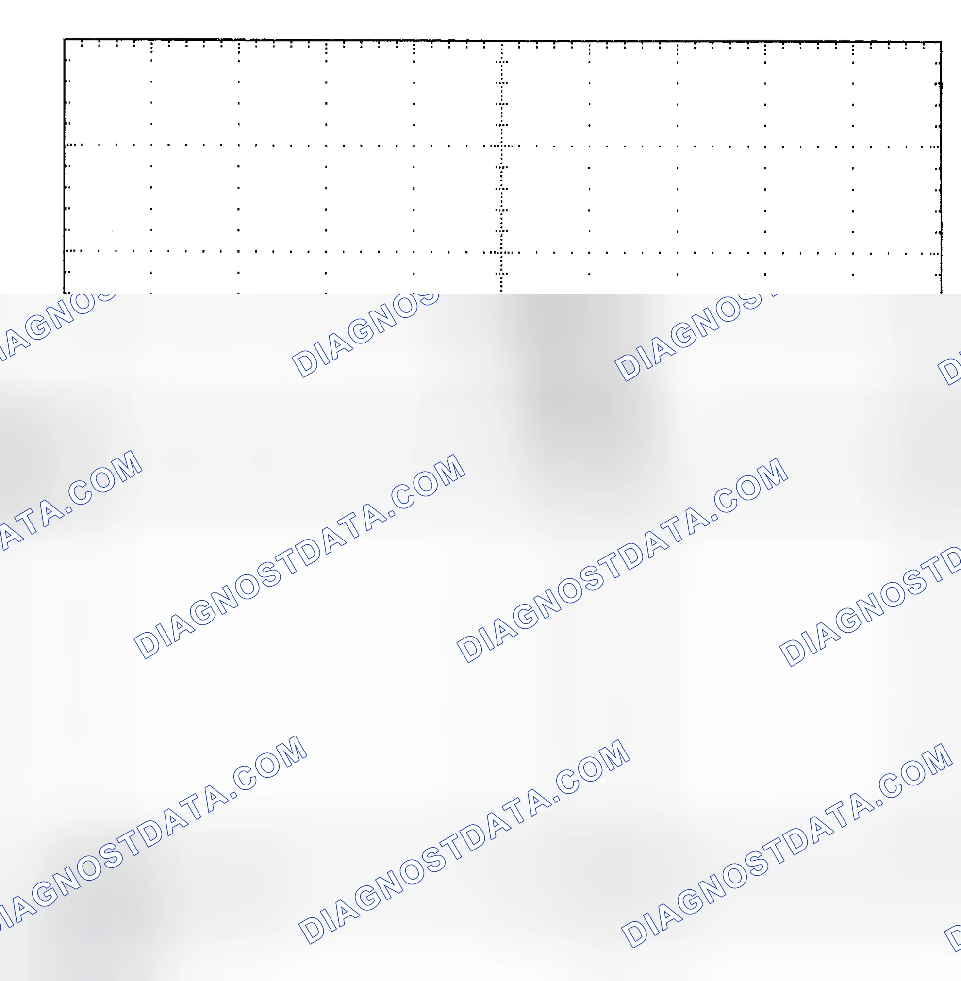 Scheme 25: Single Injector - Known Good - Voltage Pattern