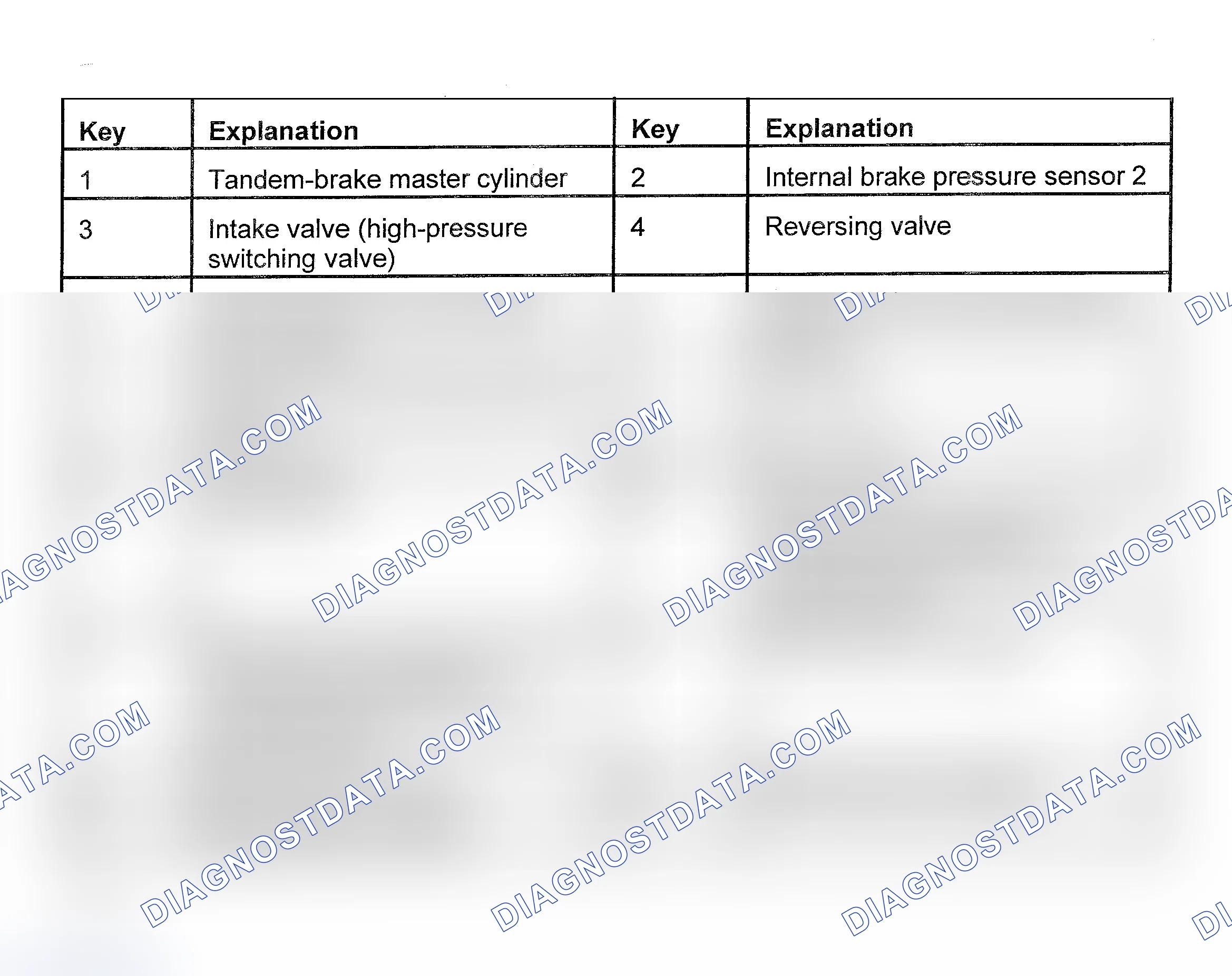 Scheme 9