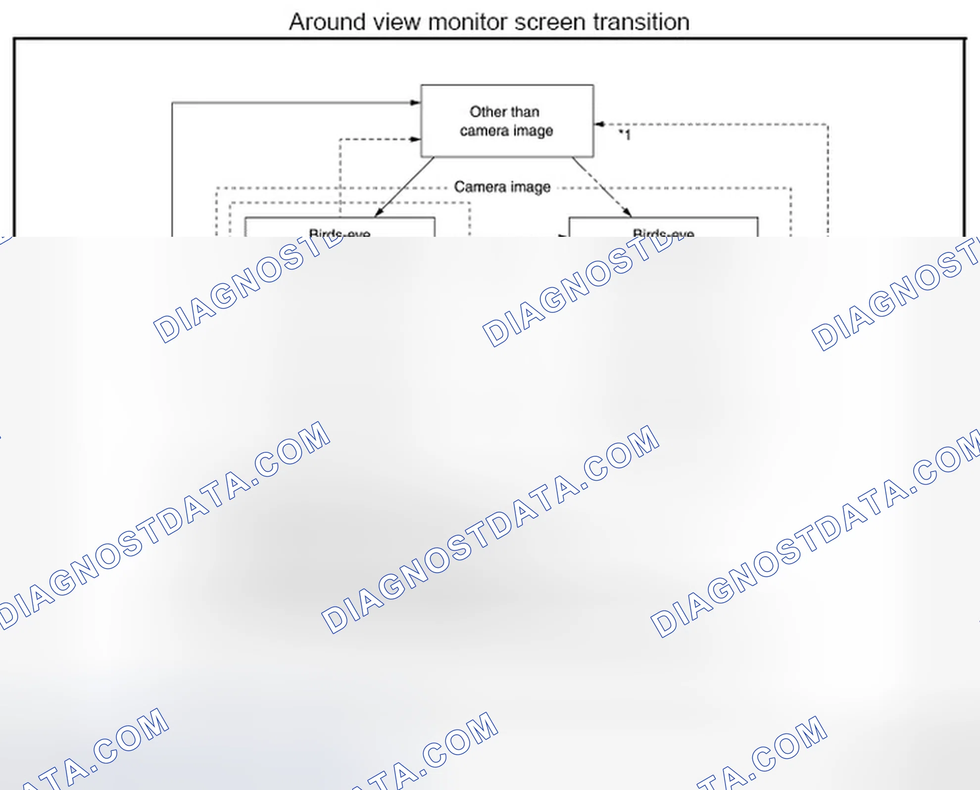 Scheme 128: Operation