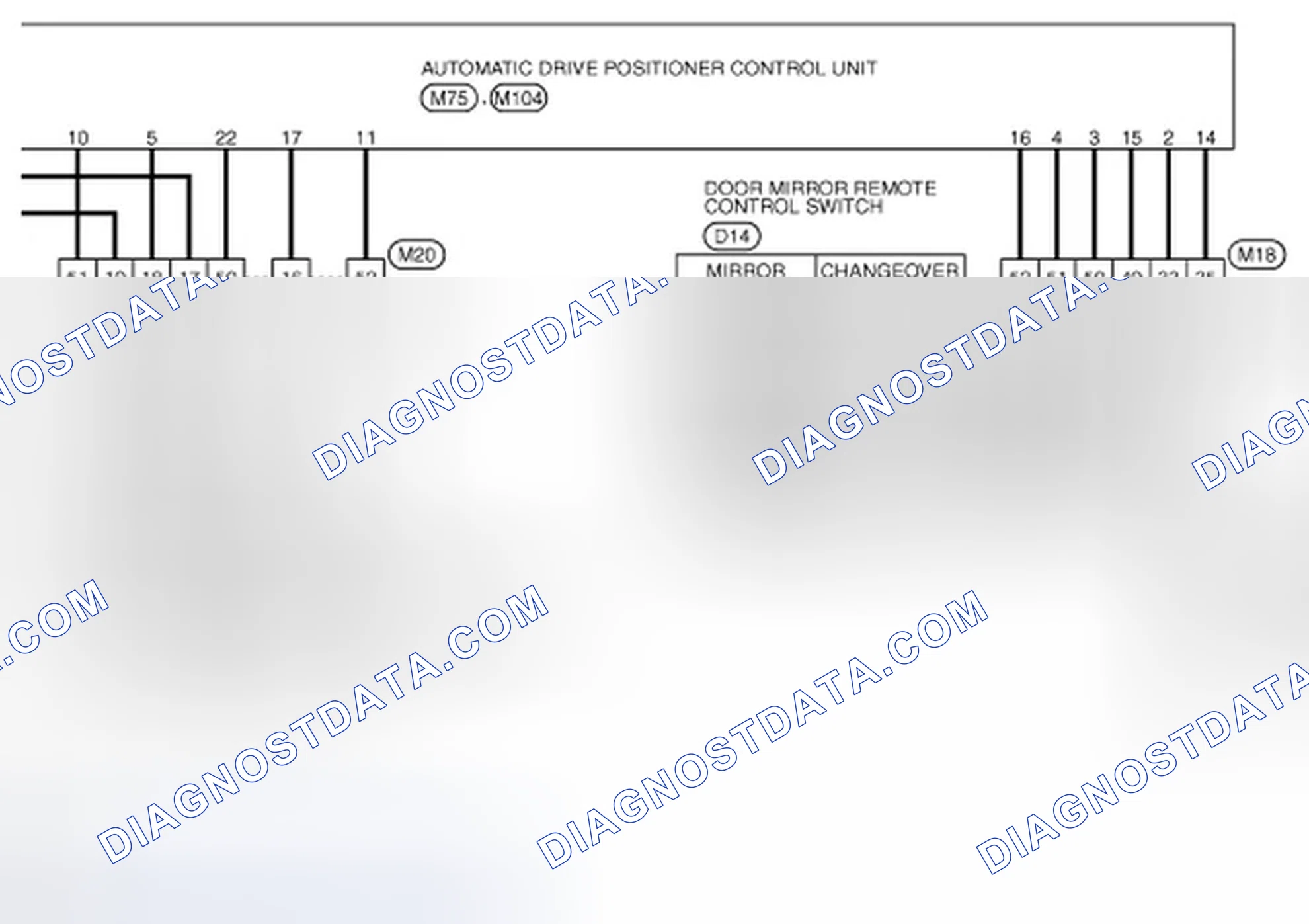 Scheme 32