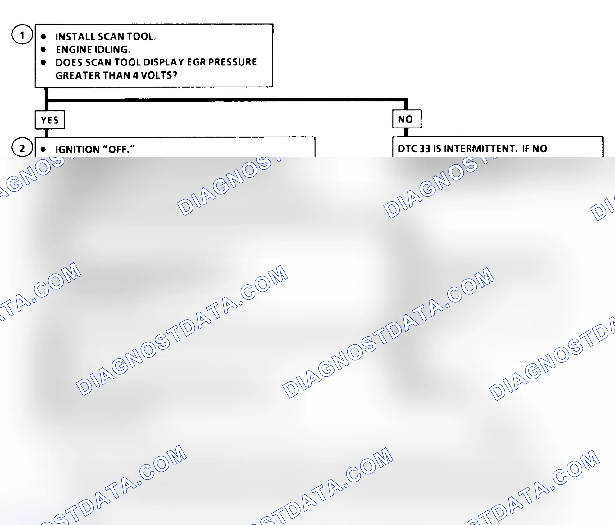 Scheme 341: DTC 33 Flow Chart ("C" & "K" Series) EGR Control Pressure/Baro Sensor Circuit High (Low Vacuum)