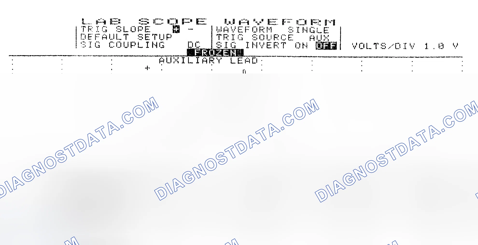 Scheme 19: Single Injector w/Excessive Current Flow - Current Pattern