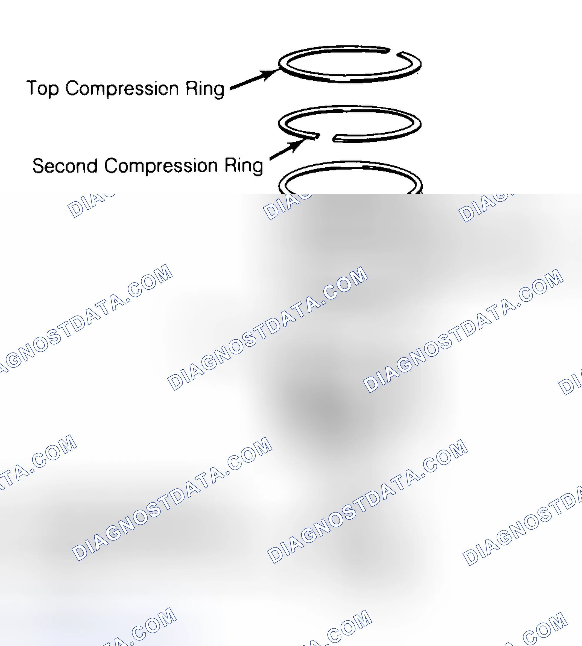 Scheme 8: Positioning Typical Piston Ring End Gap