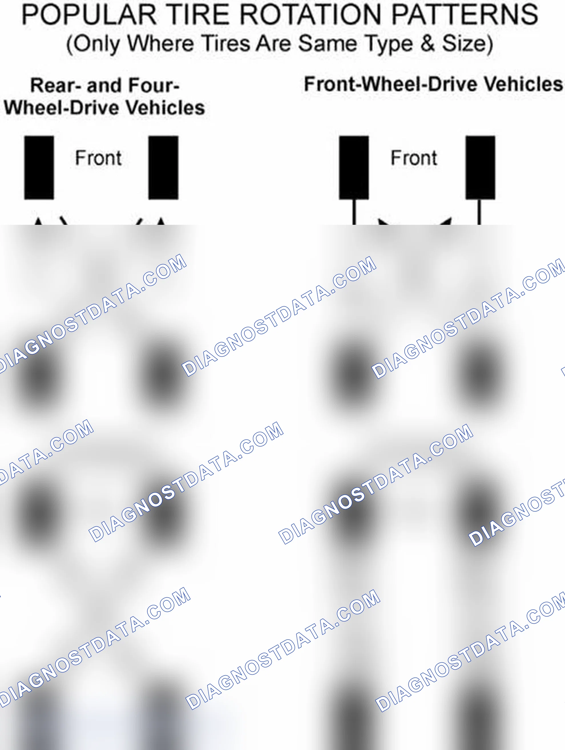 Scheme 29: Popular Tire Rotation Patterns - Without Dual Rear Wheels