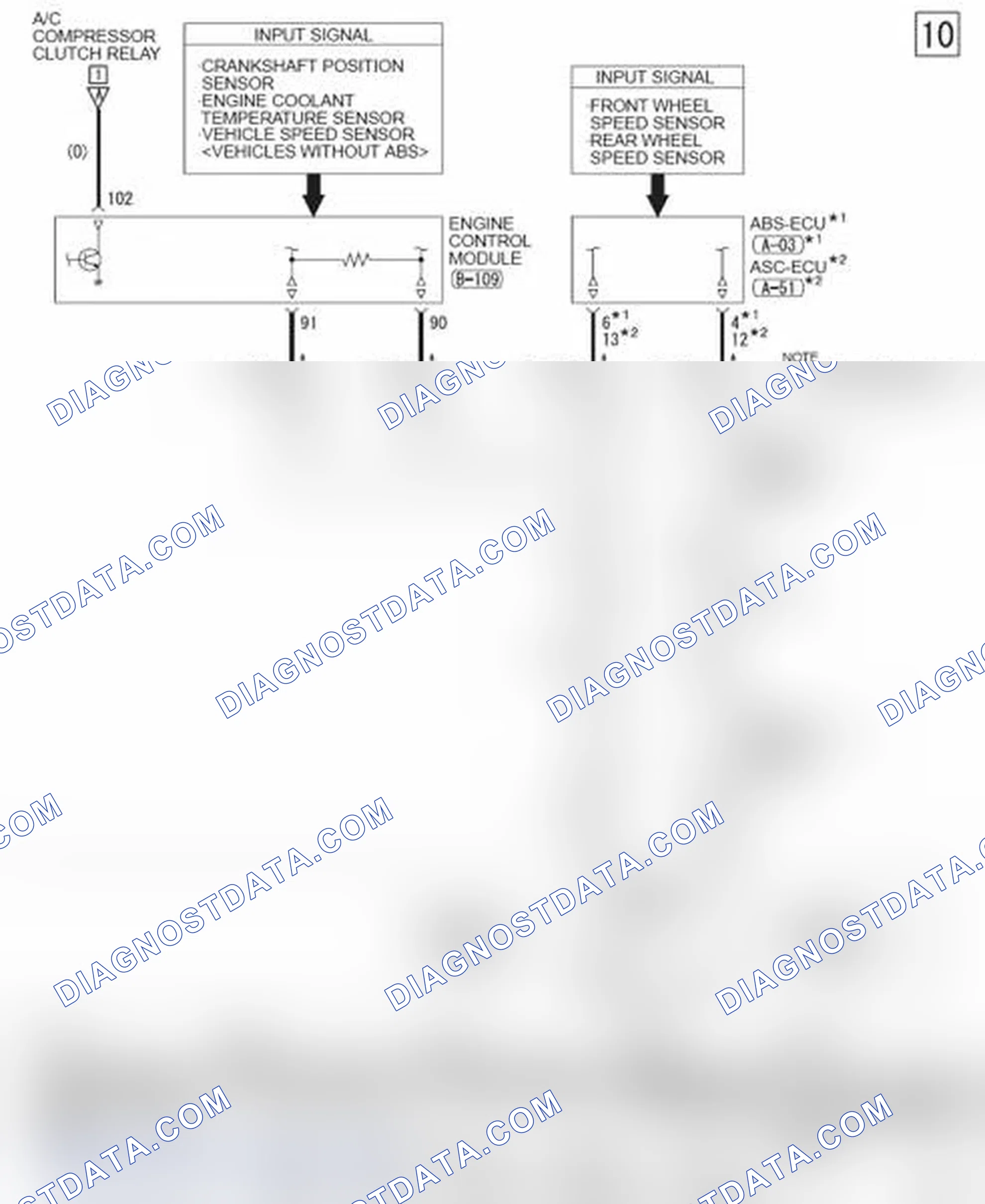 Scheme 855