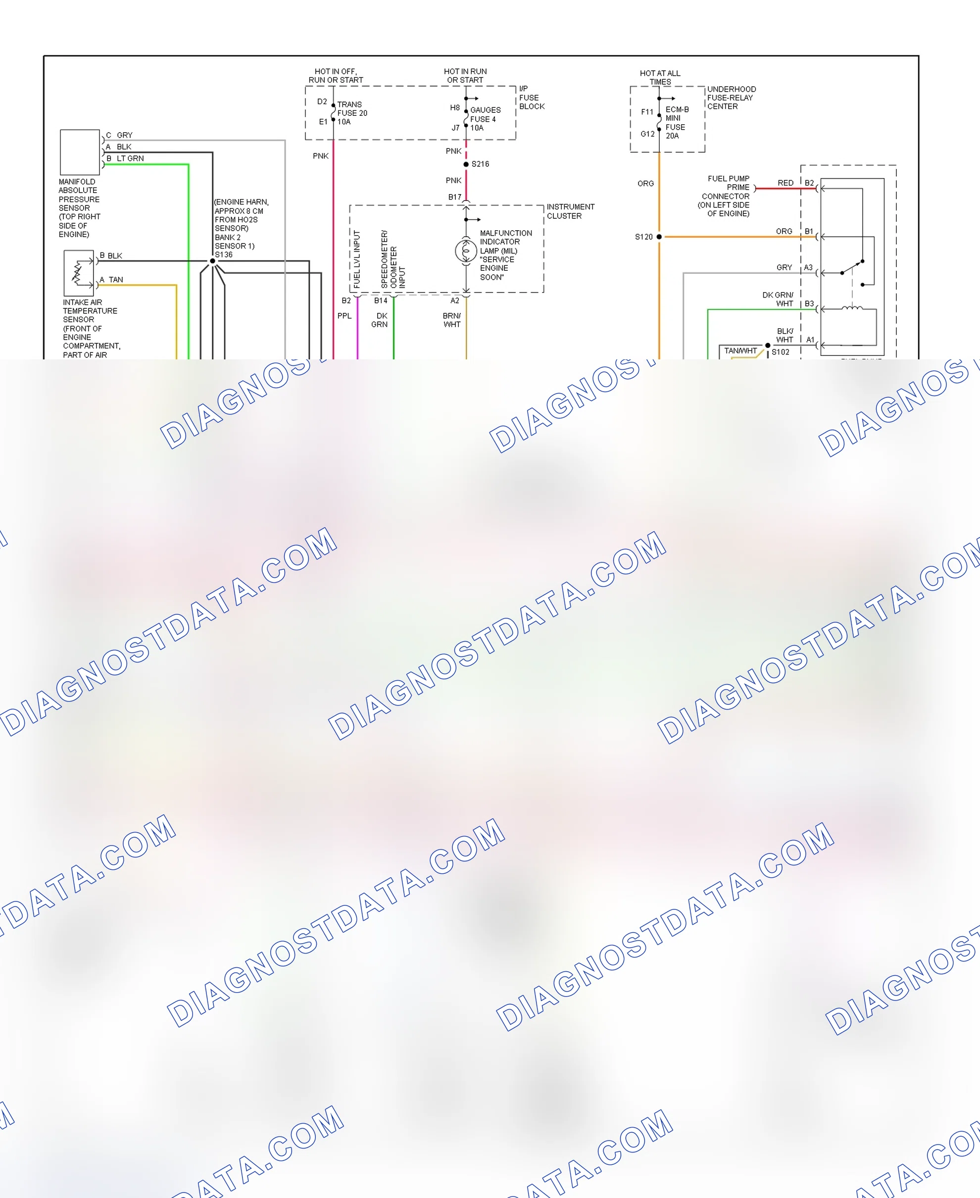 Scheme 54: PCM Wiring Diagram (Express & Savana - 5.0L & 5.7L - 3 Of 4)