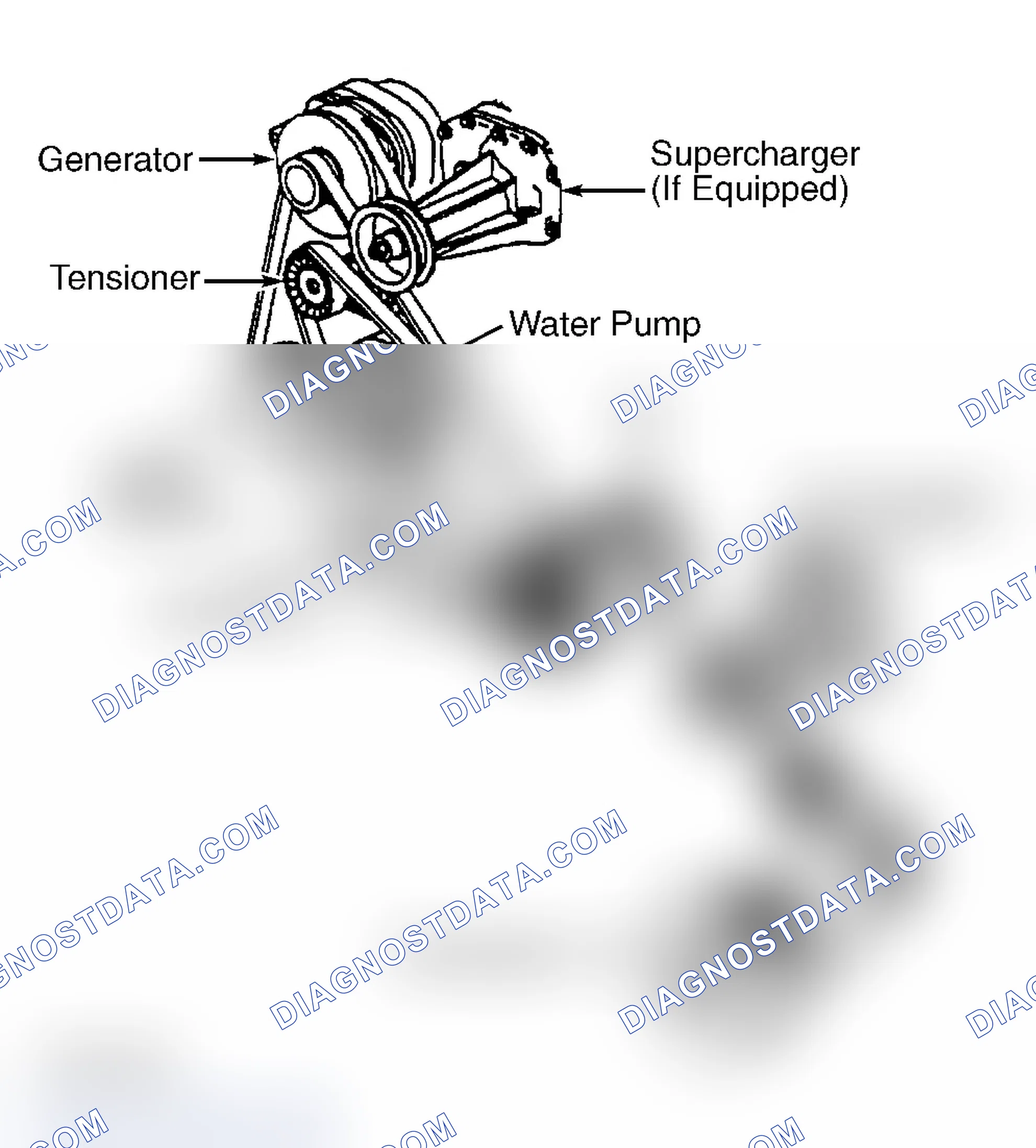 Scheme 16: Serpentine Belt Routing (3.8L "C", "G", "H" & "W" Bodies)