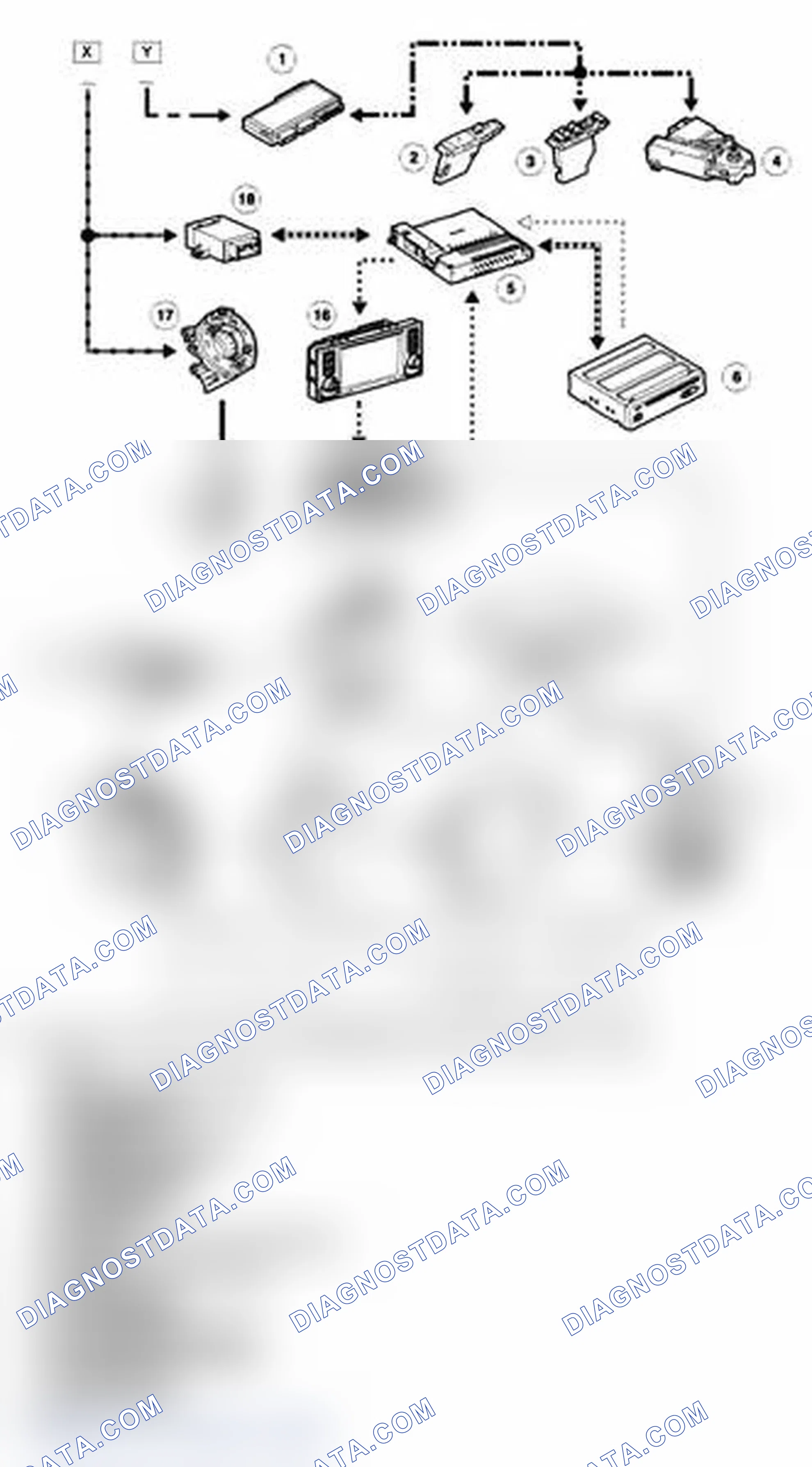 Scheme 9: Communication Data Buses Control Diagram - Sheet (From 2005MY)