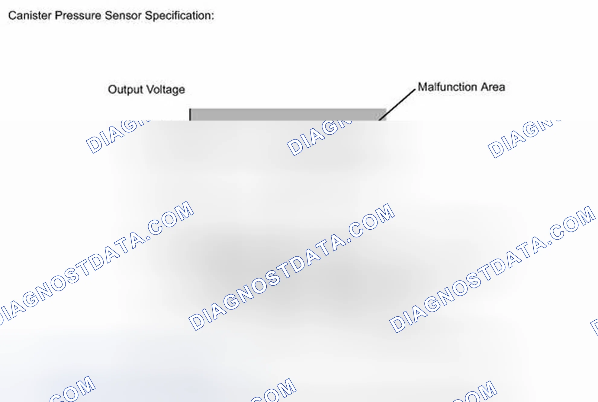 Scheme 135: MONITOR DESCRIPTION