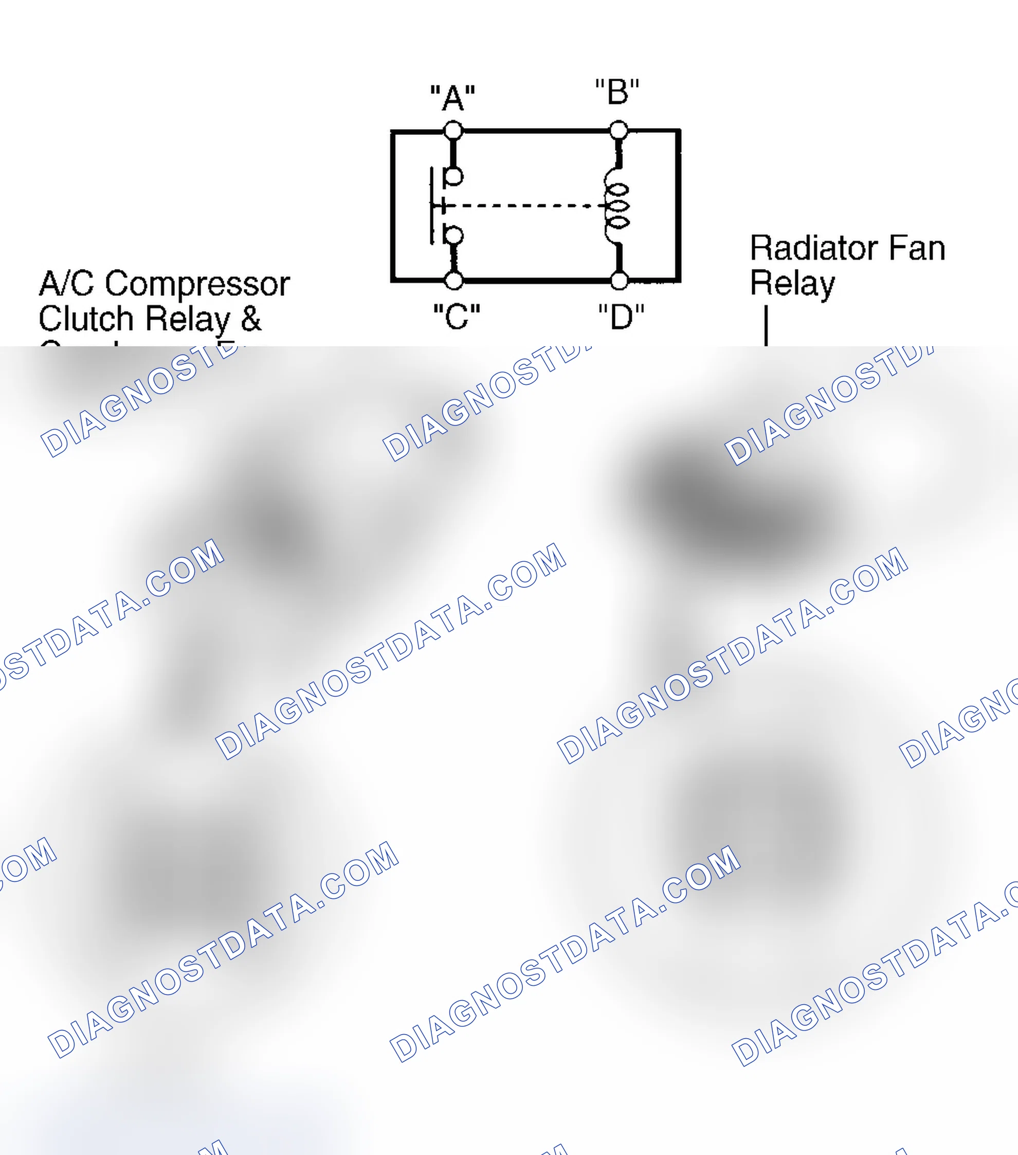 Scheme 9: RELAYS