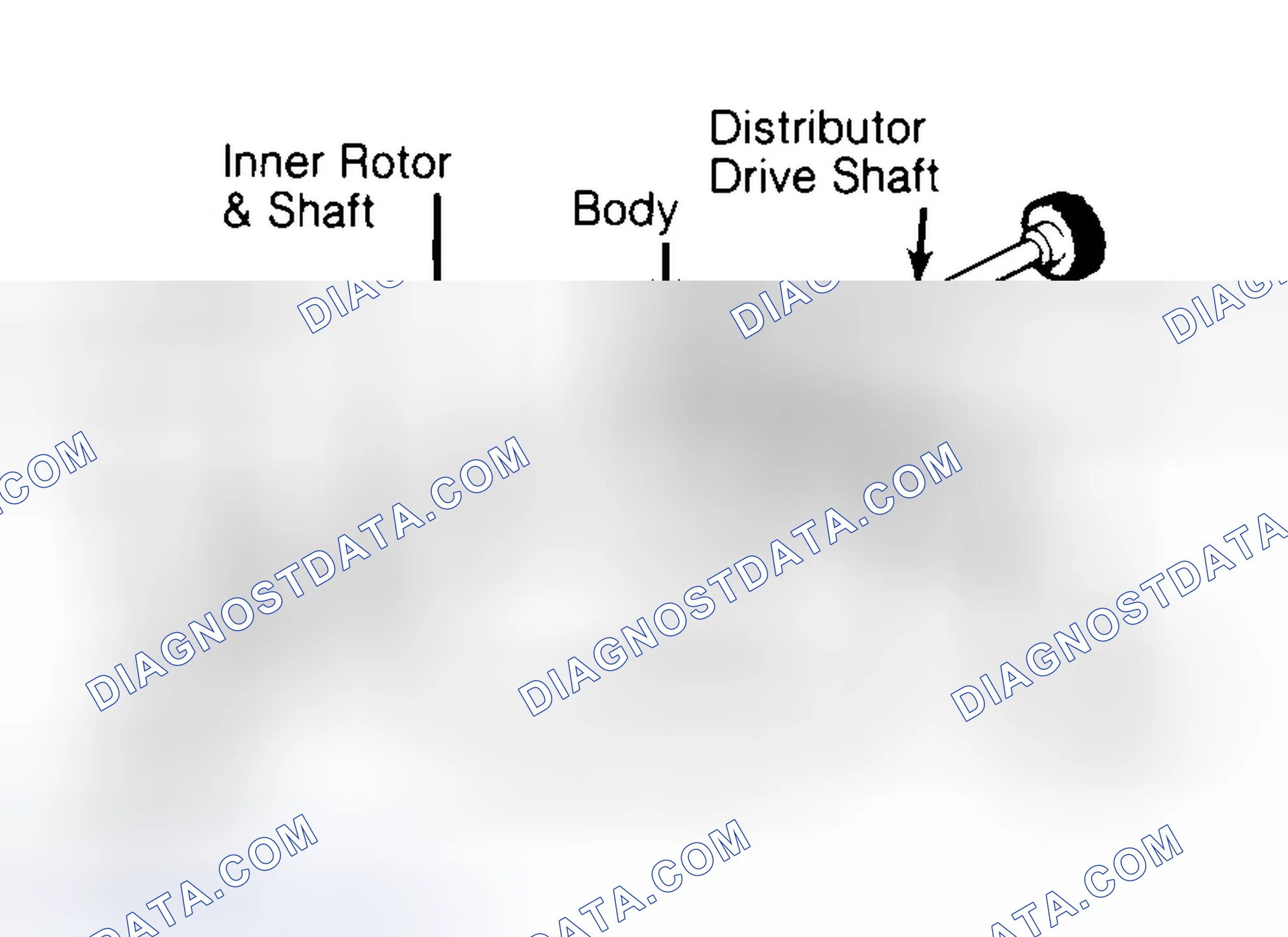 Scheme 32: Typical Rotor Type Oil Pump