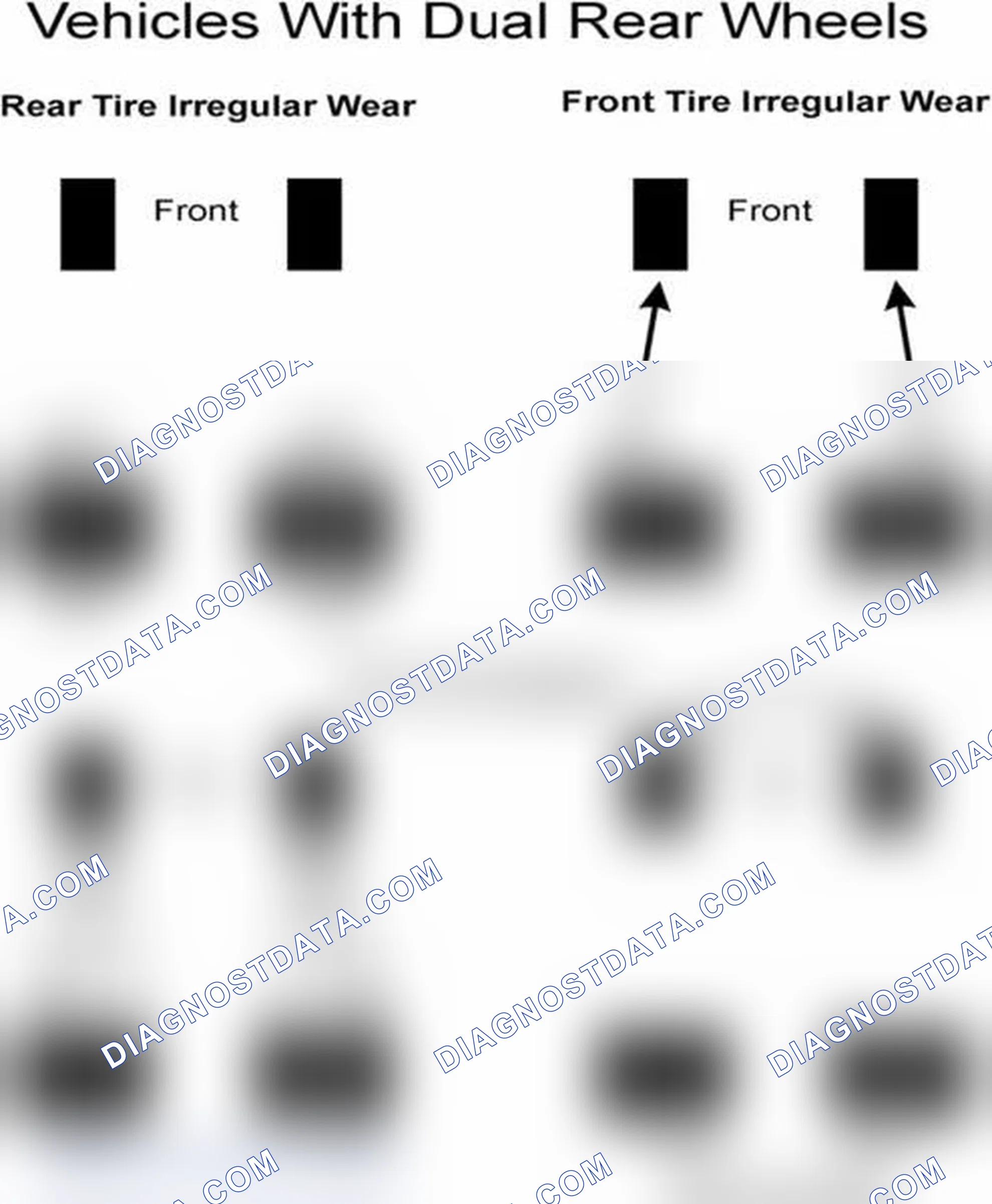 Scheme 7: Popular Tire Rotation Patterns - With Dual Rear Wheels
