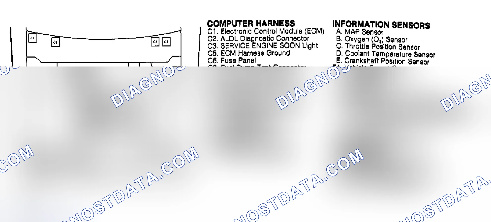 Scheme 129