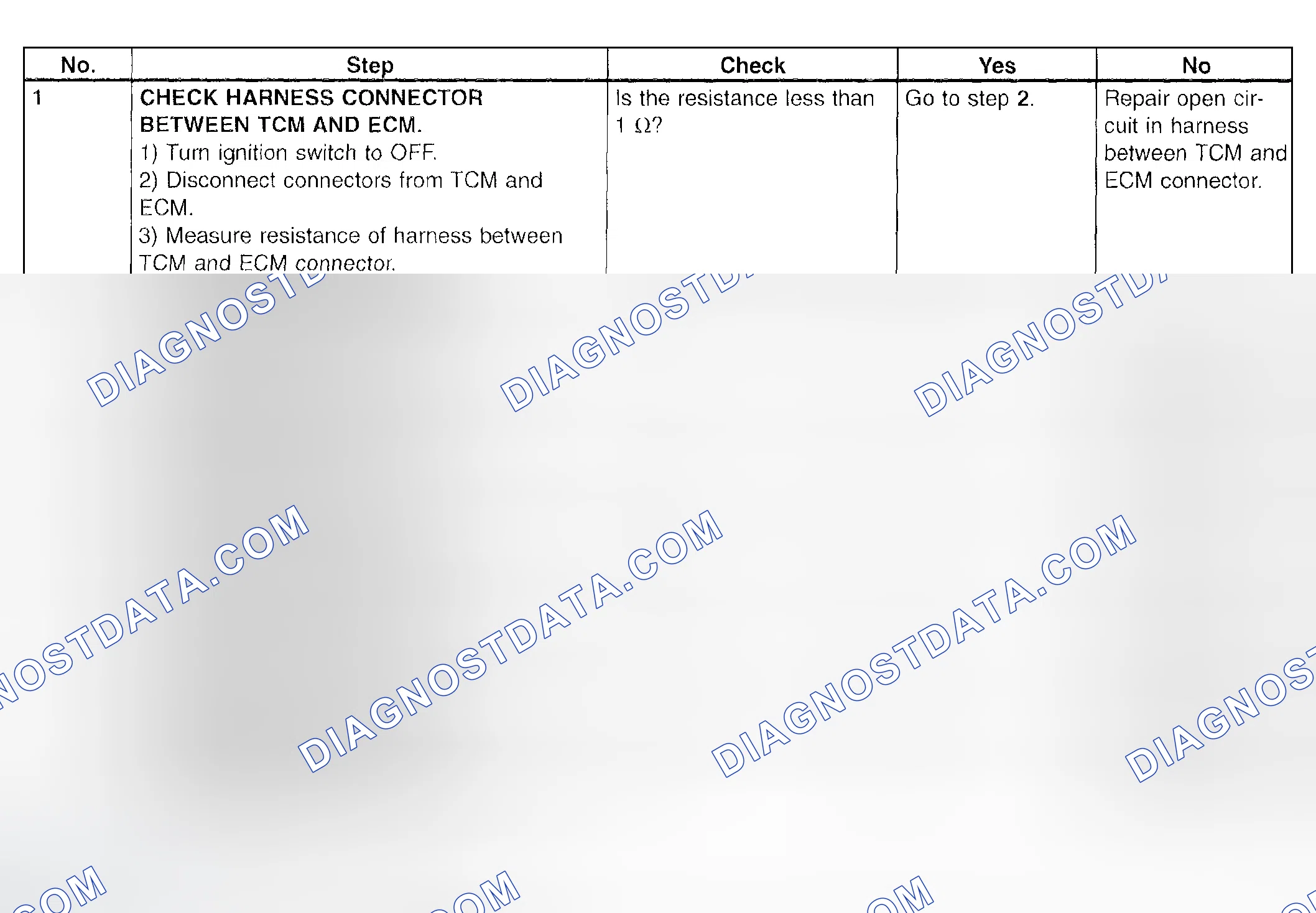 Scheme 714: Trouble Code 38 - Diagnostic Chart (1 Of 2)