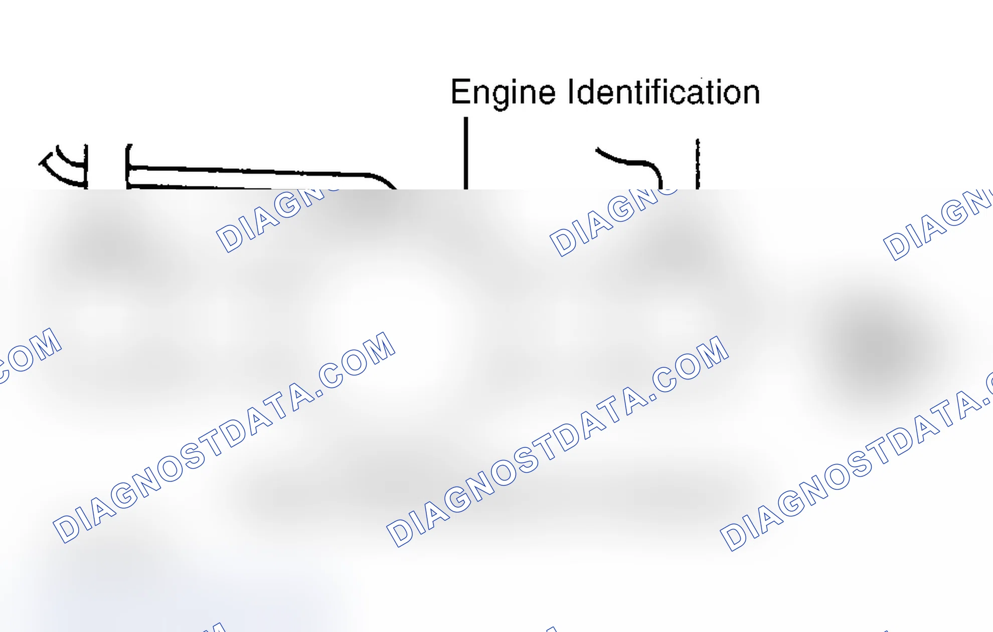 Scheme 1: ENGINE CODE LOCATION