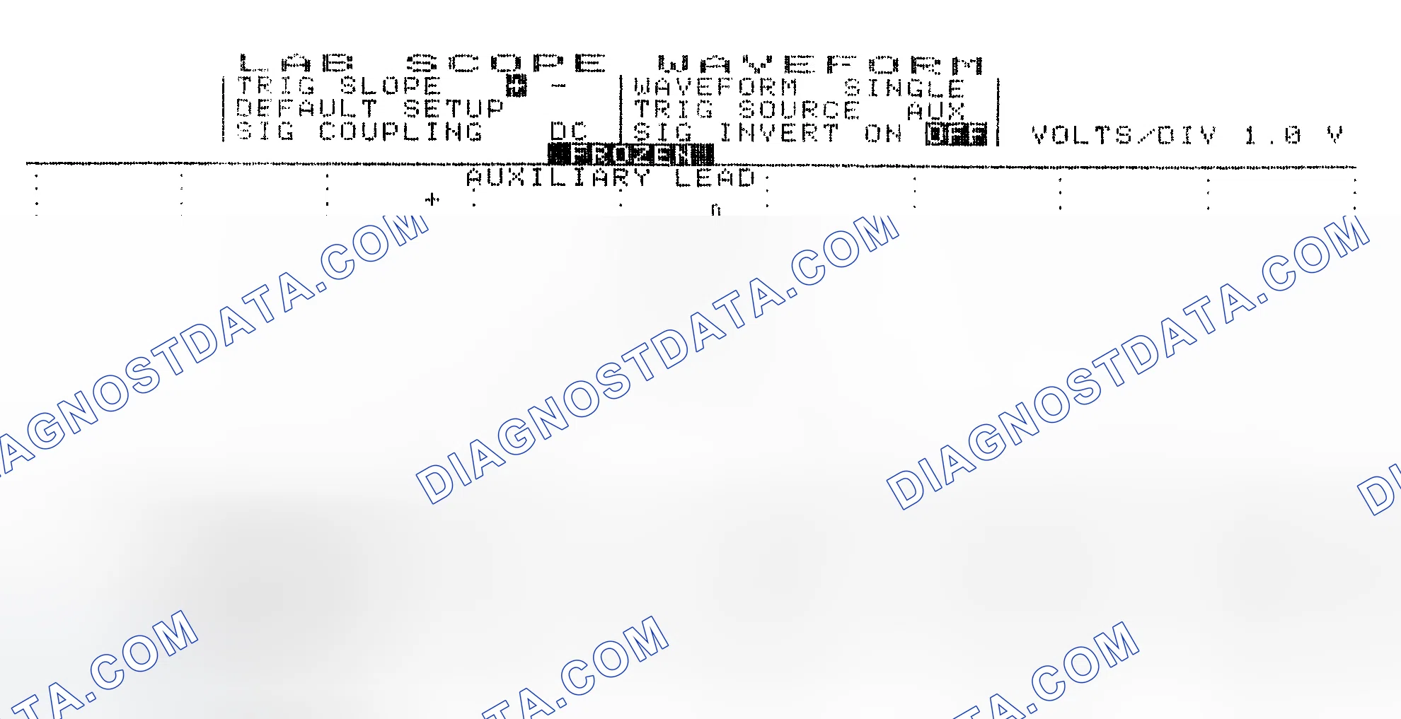 Scheme 19: Single Injector w/Excessive Current Flow - Current Pattern