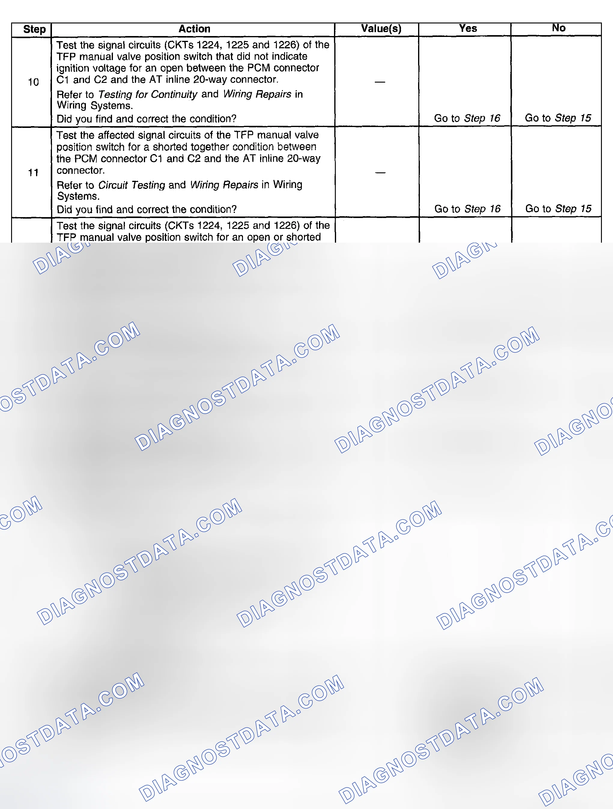 Scheme 501
