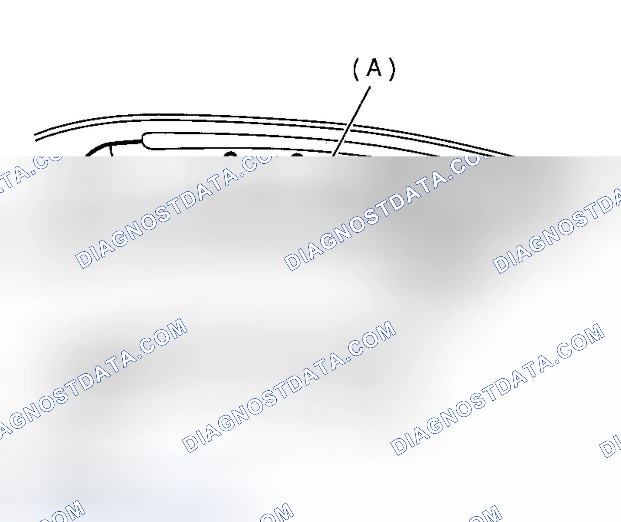 Scheme 44: WAGON