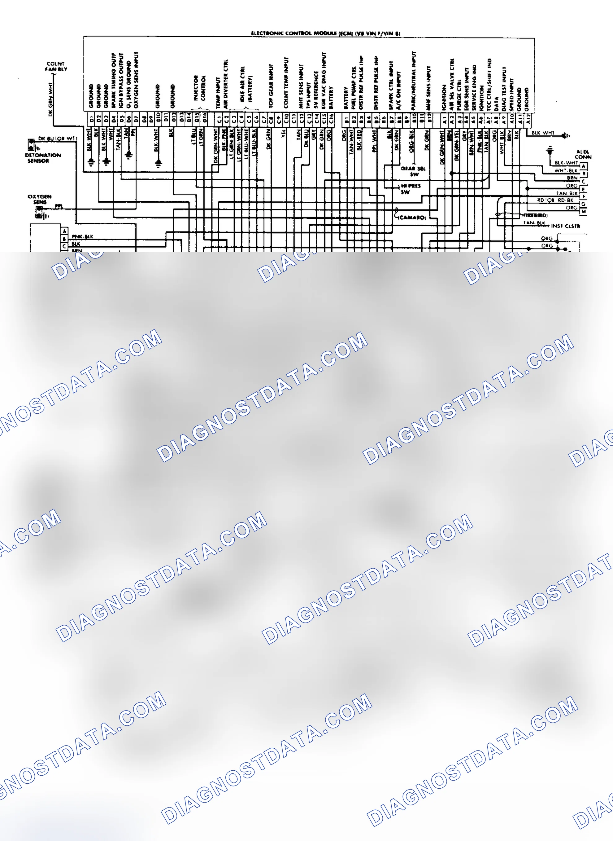 Scheme 695: PFI Wiring Diagram (5.0L & 5.7L Camaro & Firebird)