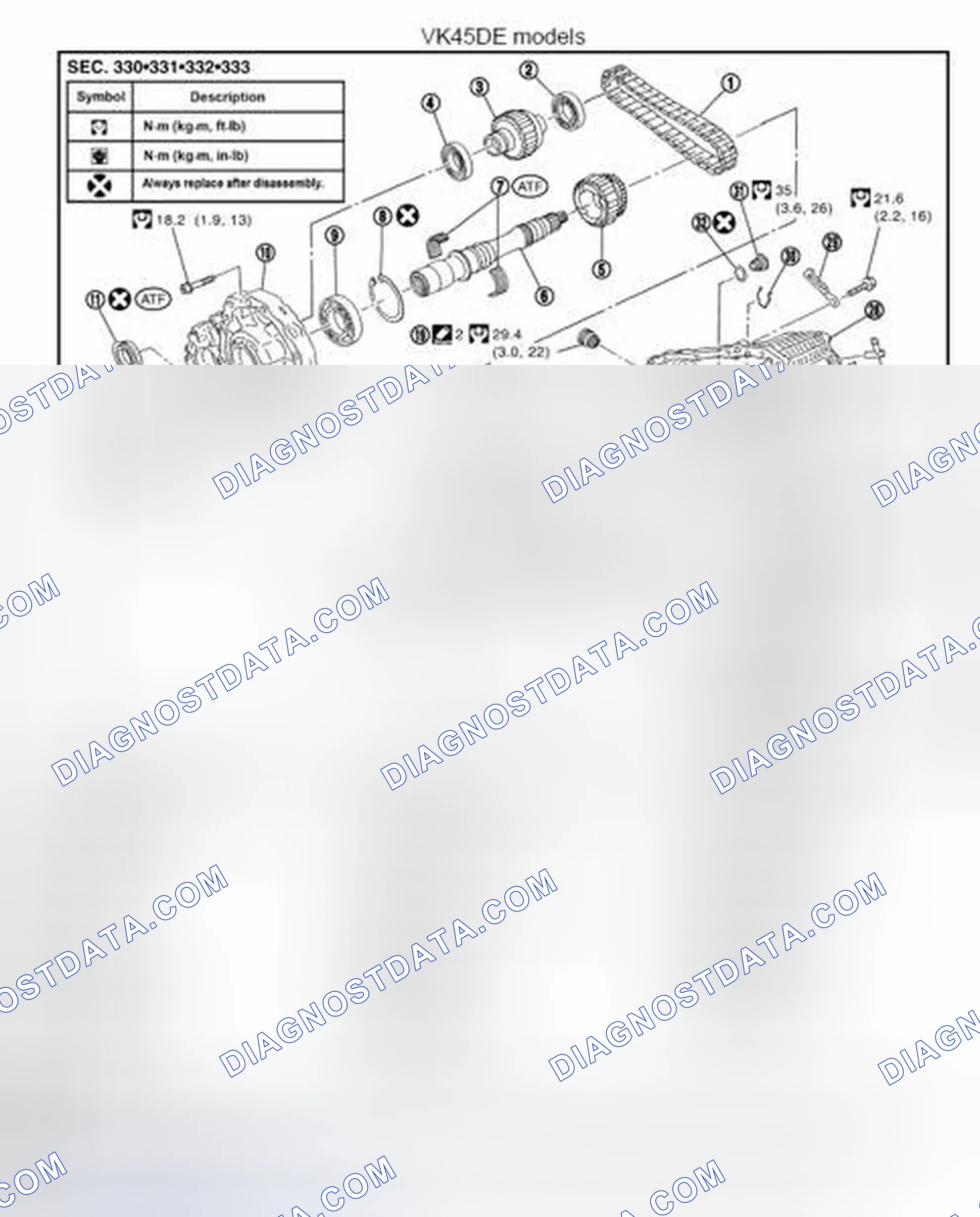 Scheme 33