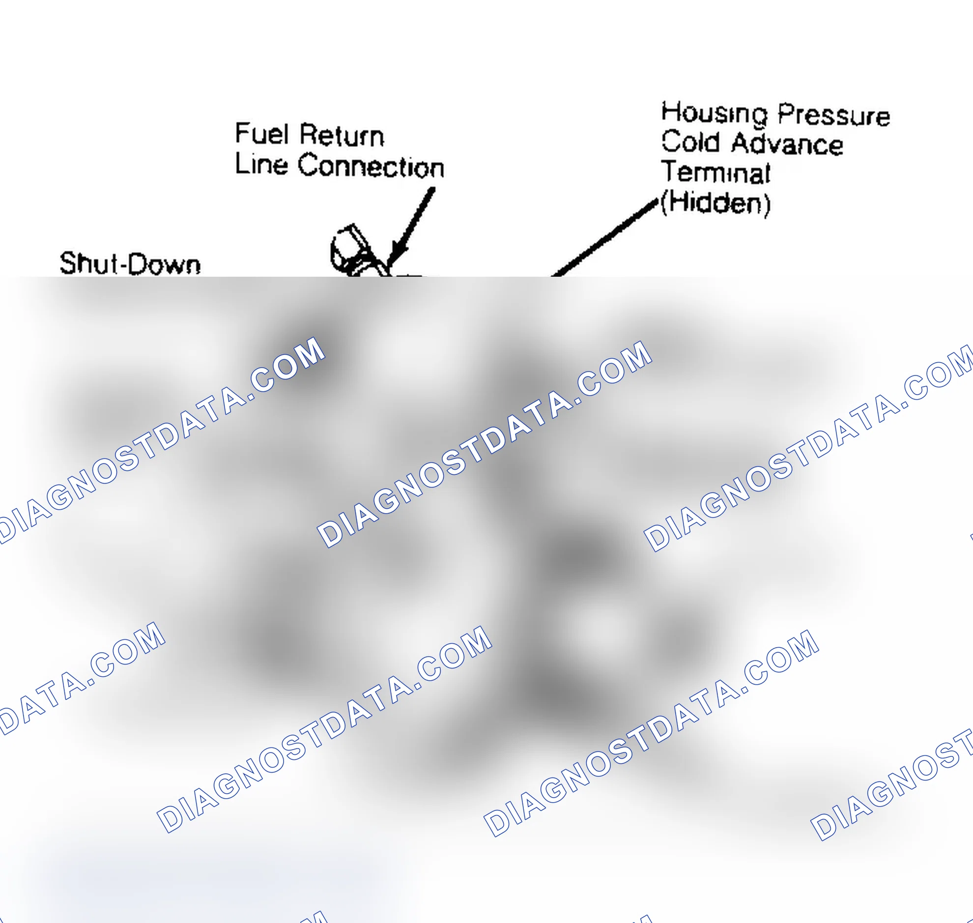 Scheme 82: Diesel Injection Pump