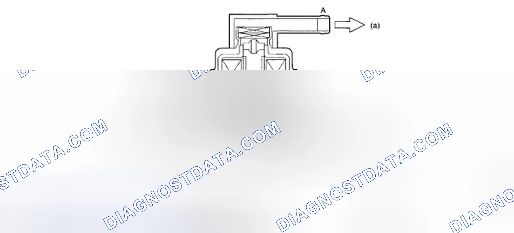 Scheme 4: Identifying Pressure Control Solenoid Valve Air Flow Diagram (When B < C (Solenoid OFF))