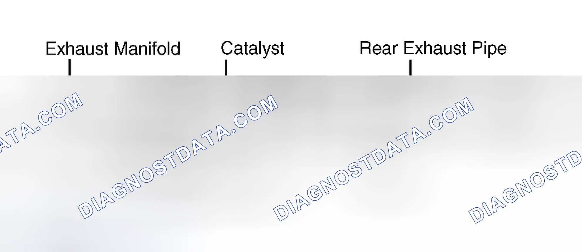 Scheme 4: Heated Oxygen Sensor (HO2S)