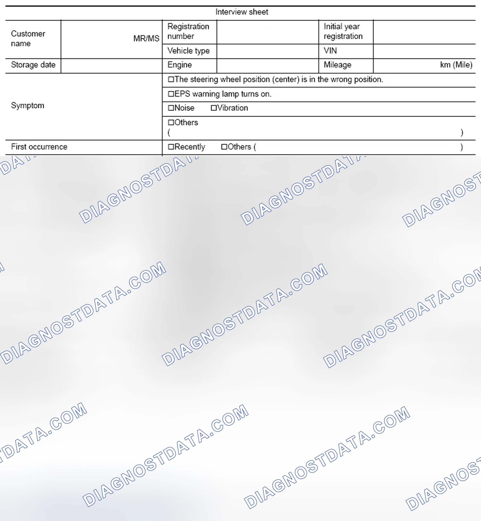 Scheme 1: Interview sheet sample