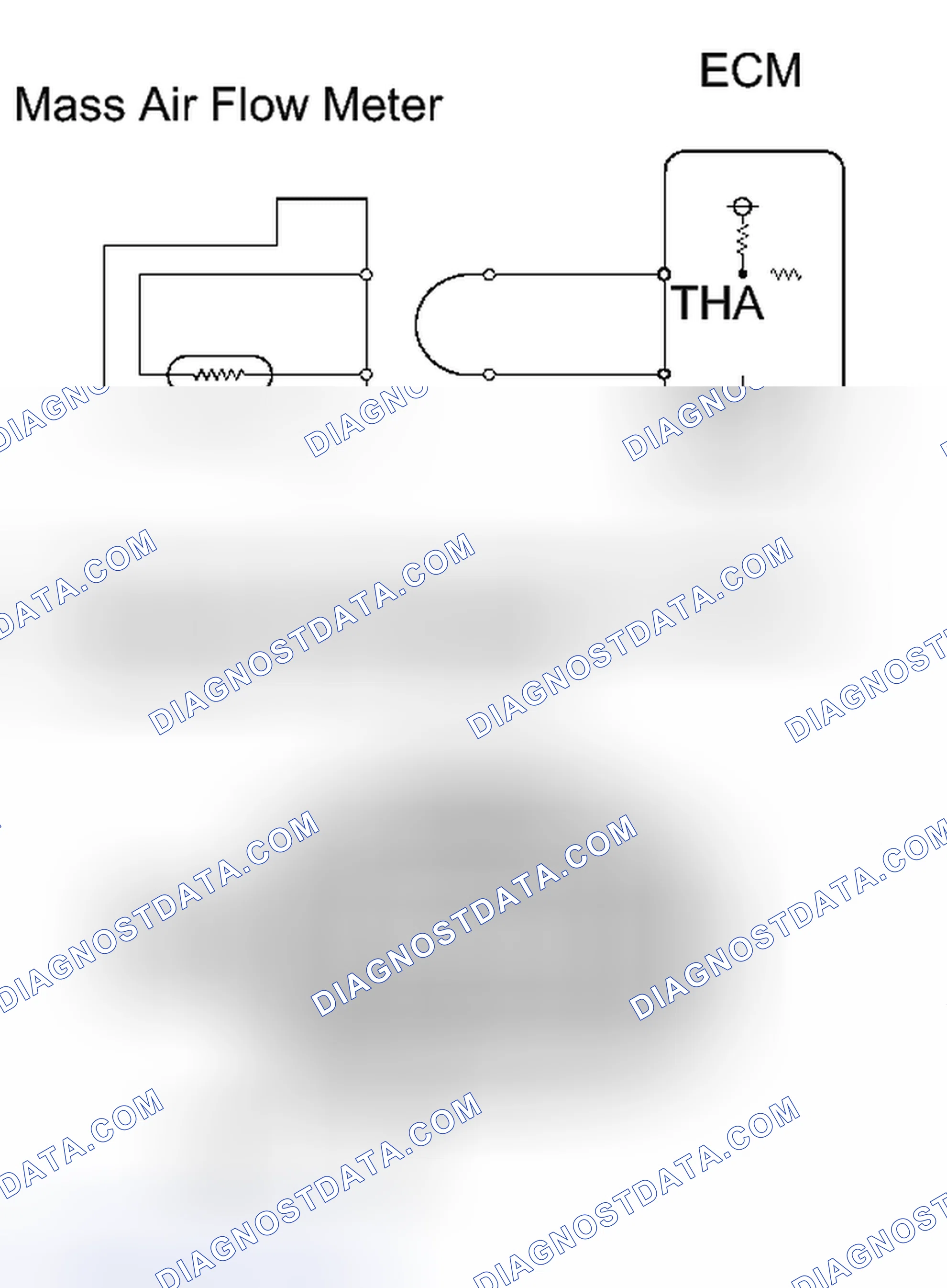 Scheme 294: PROCEDURE