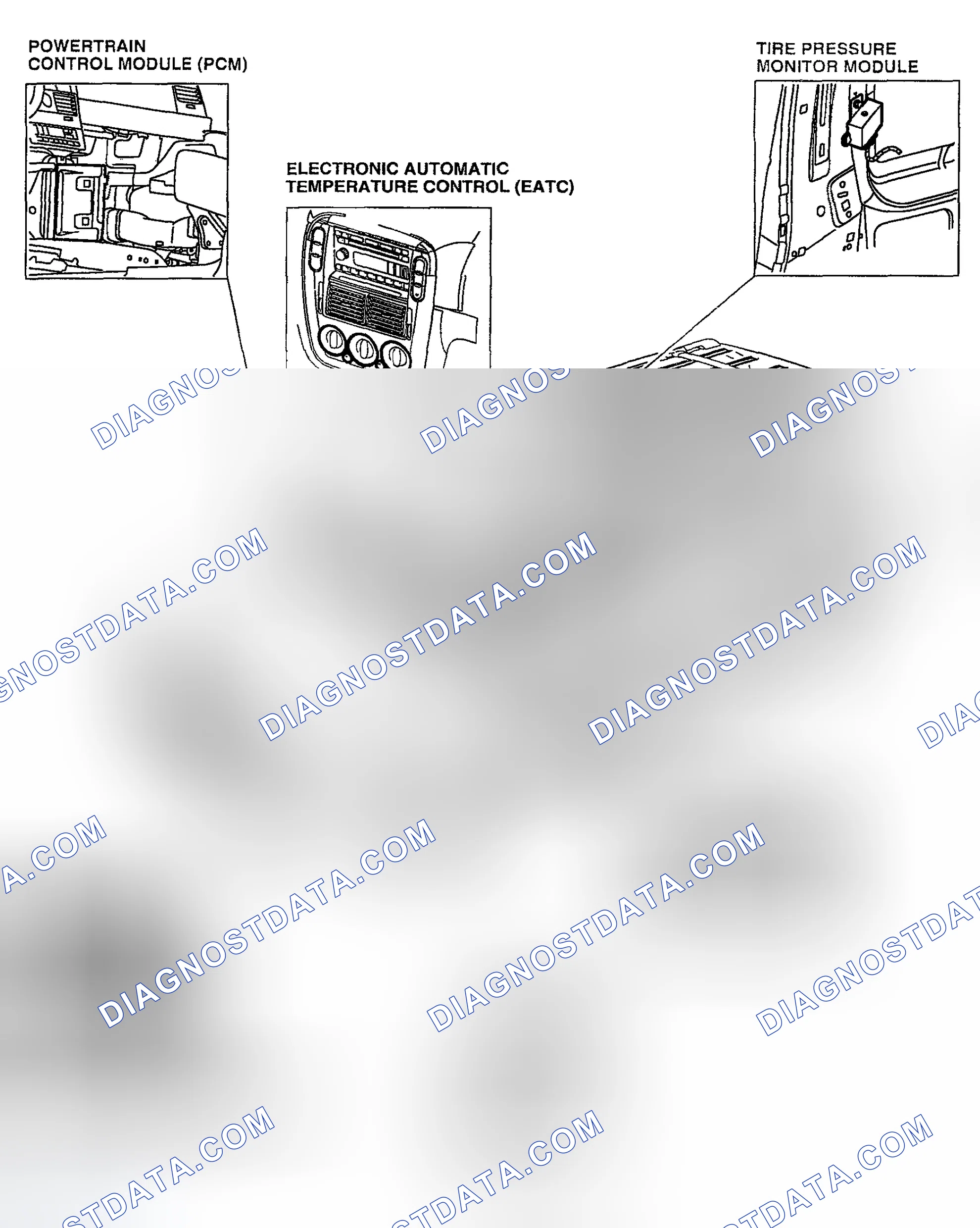 Scheme 1: Module Component Location Index - Standard Corporate Protocol (SCP) Network