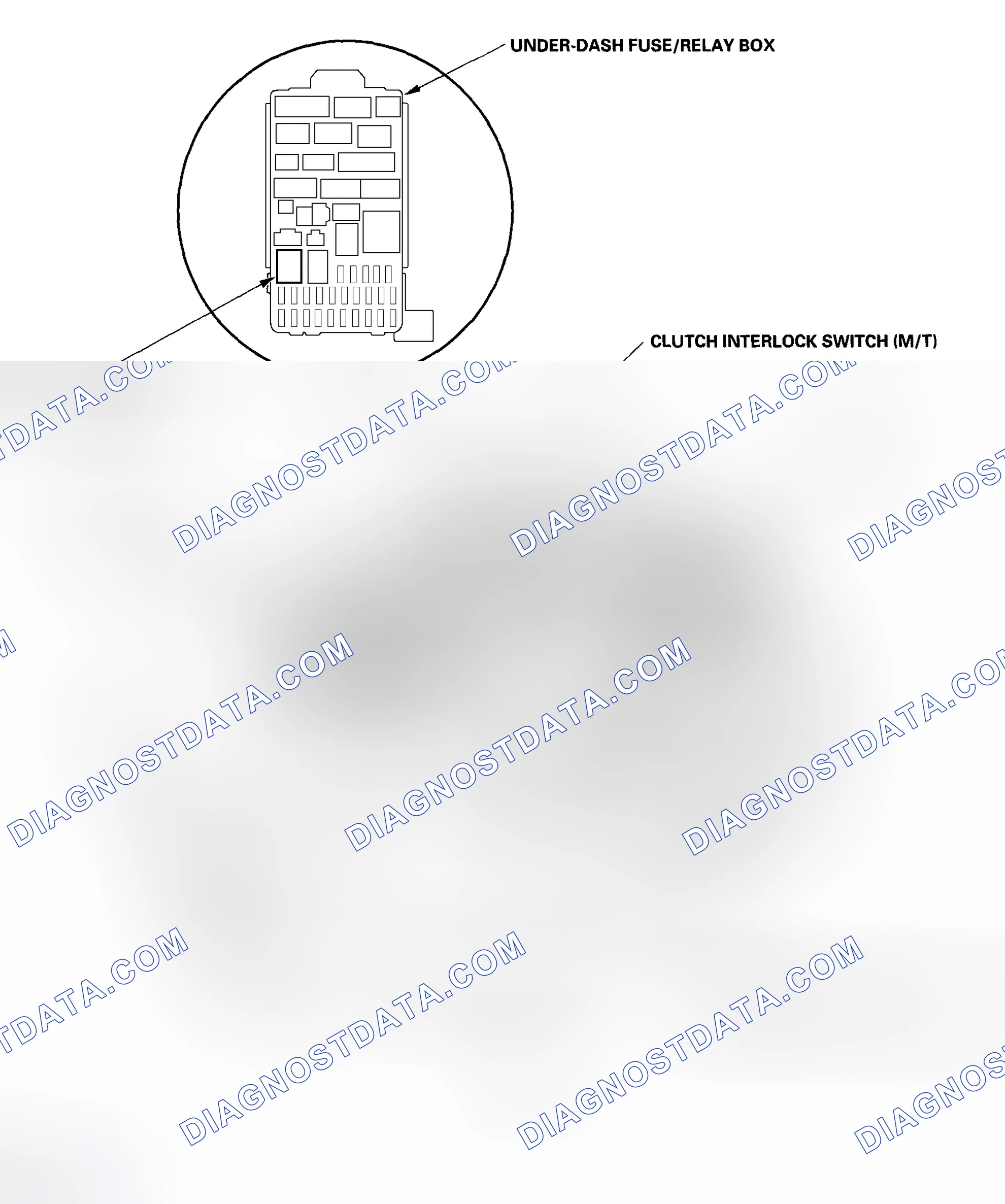Scheme 1: Component Location Index