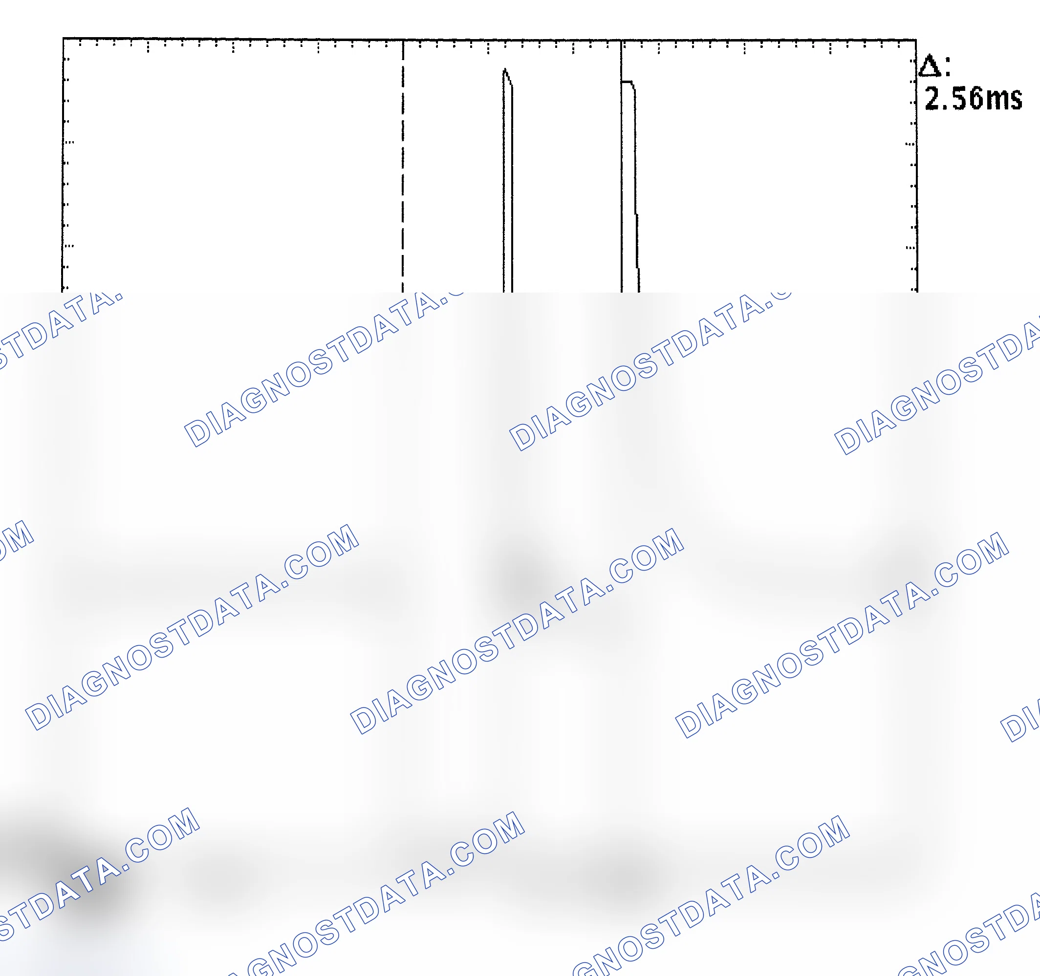 Scheme 27: Injector Bank - Known Good - Voltage Pattern