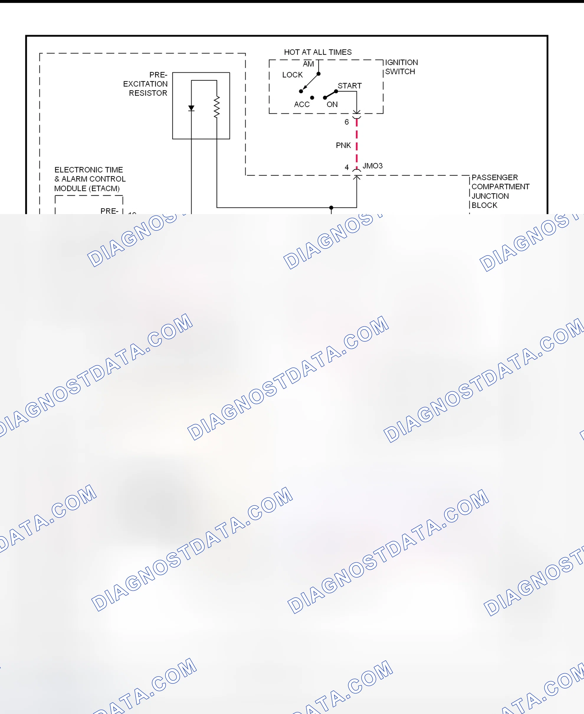 Scheme 7: Charging System Wiring Diagram (XG300)
