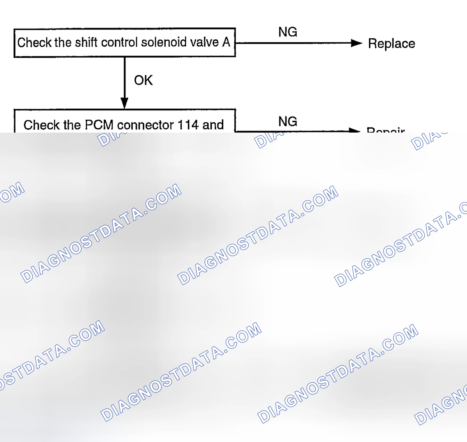 Scheme 50