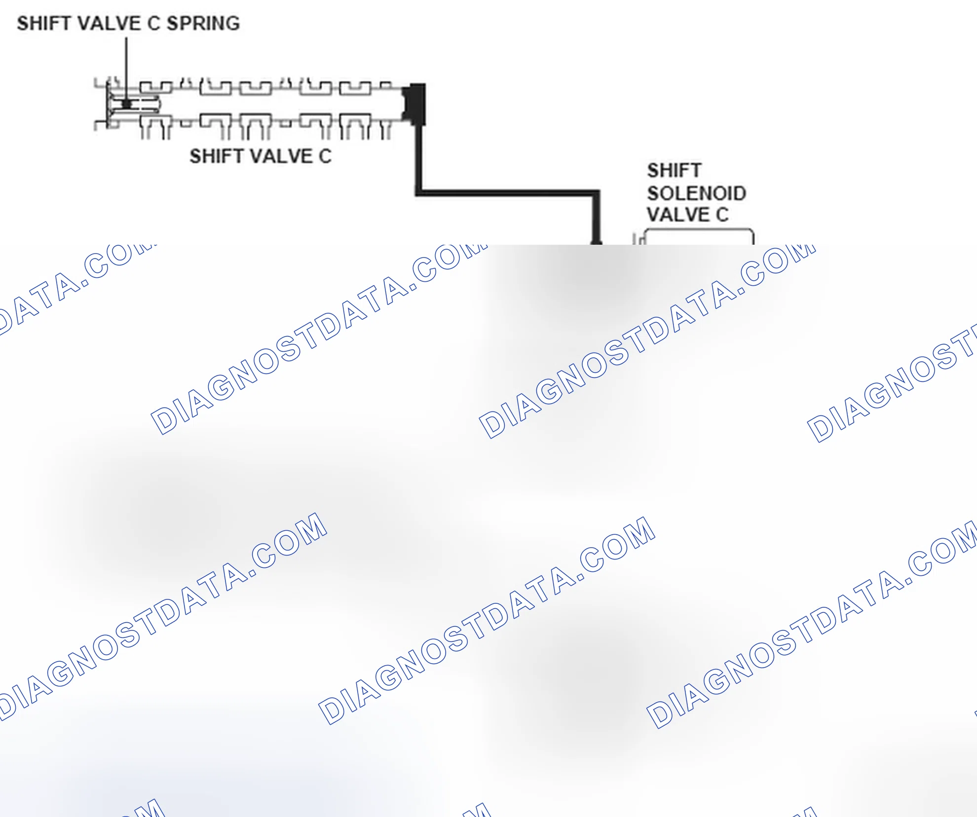 Scheme 287: DTC P0761: Shift Solenoid Valve C Stuck OFF