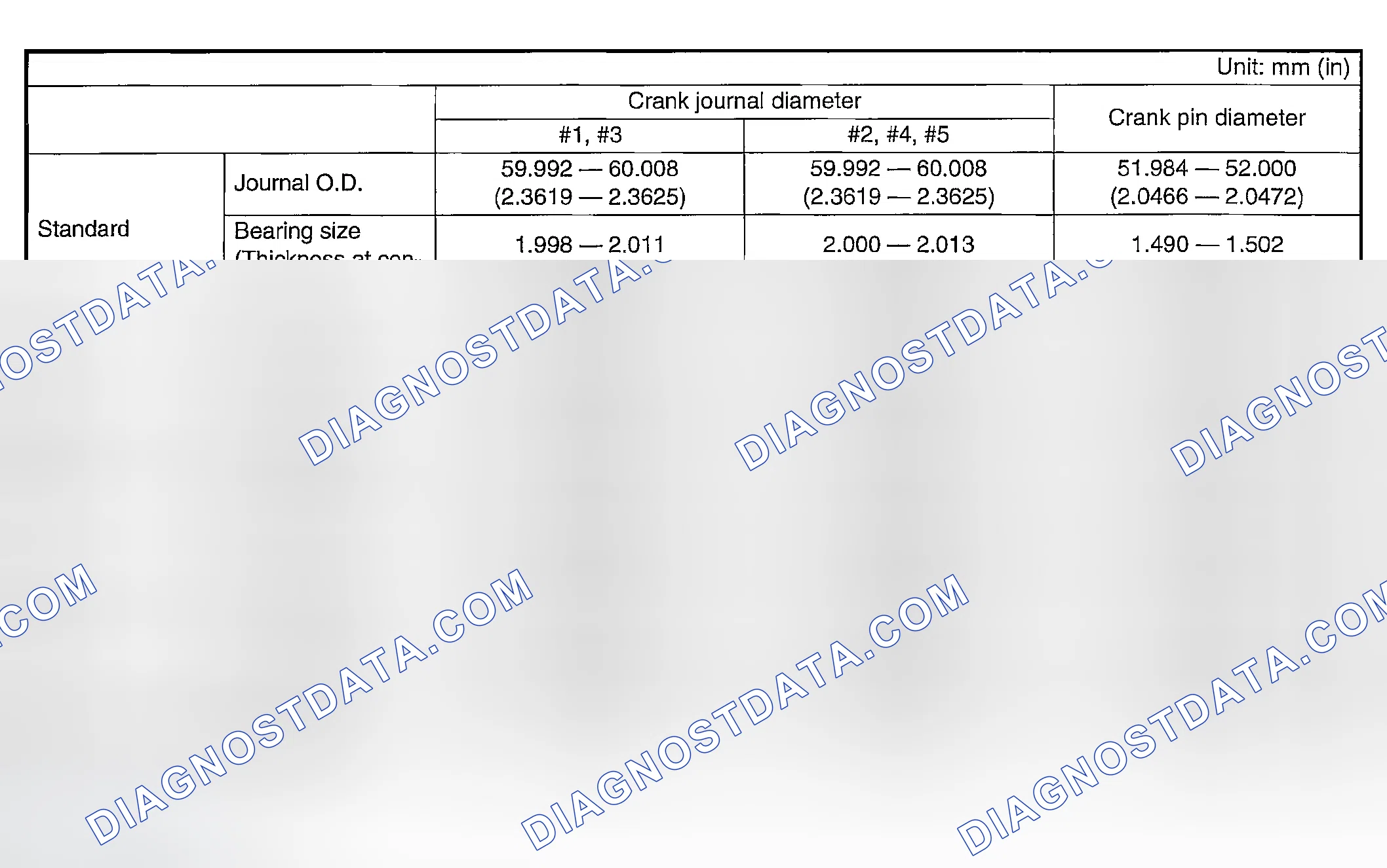 Scheme 265