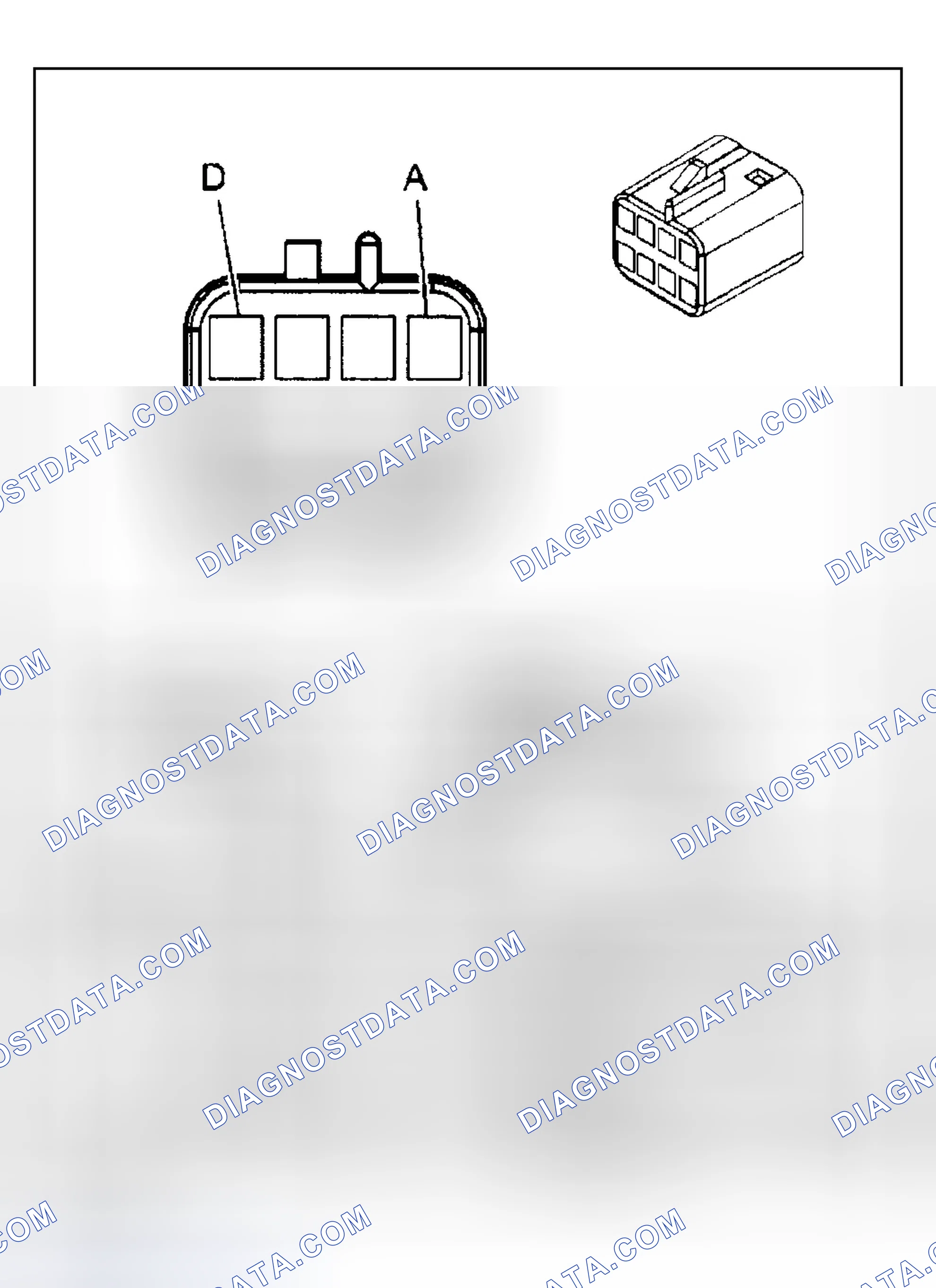 Scheme 4: Cellular Communication Connector End Views