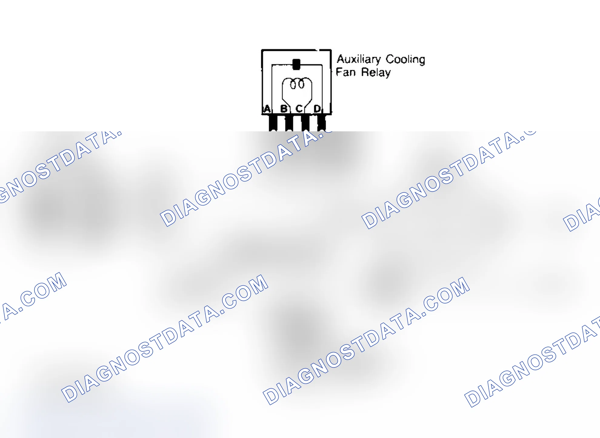 Scheme 246: Auxiliary Cooling Fan Schematic (Models With A/C) Auxiliary Cooling Fan Circuit Diagnosis
