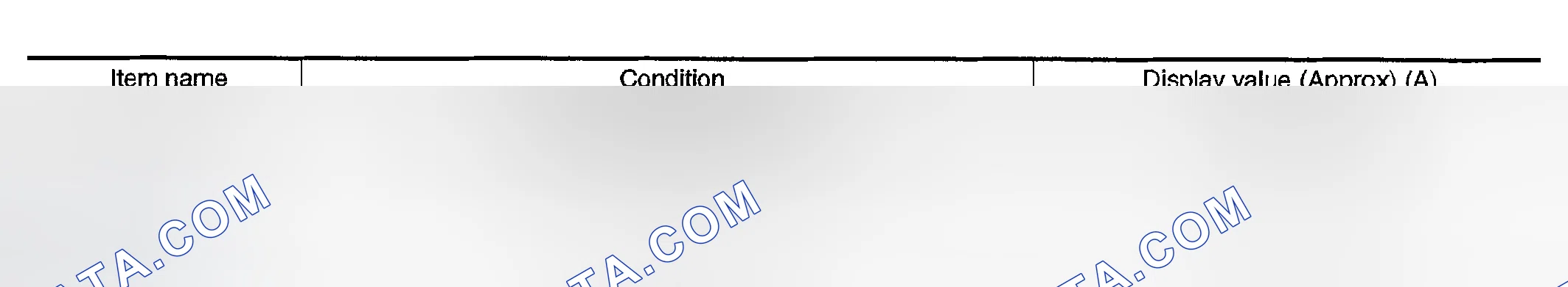 Scheme 36: CONSULT-II Reference Value