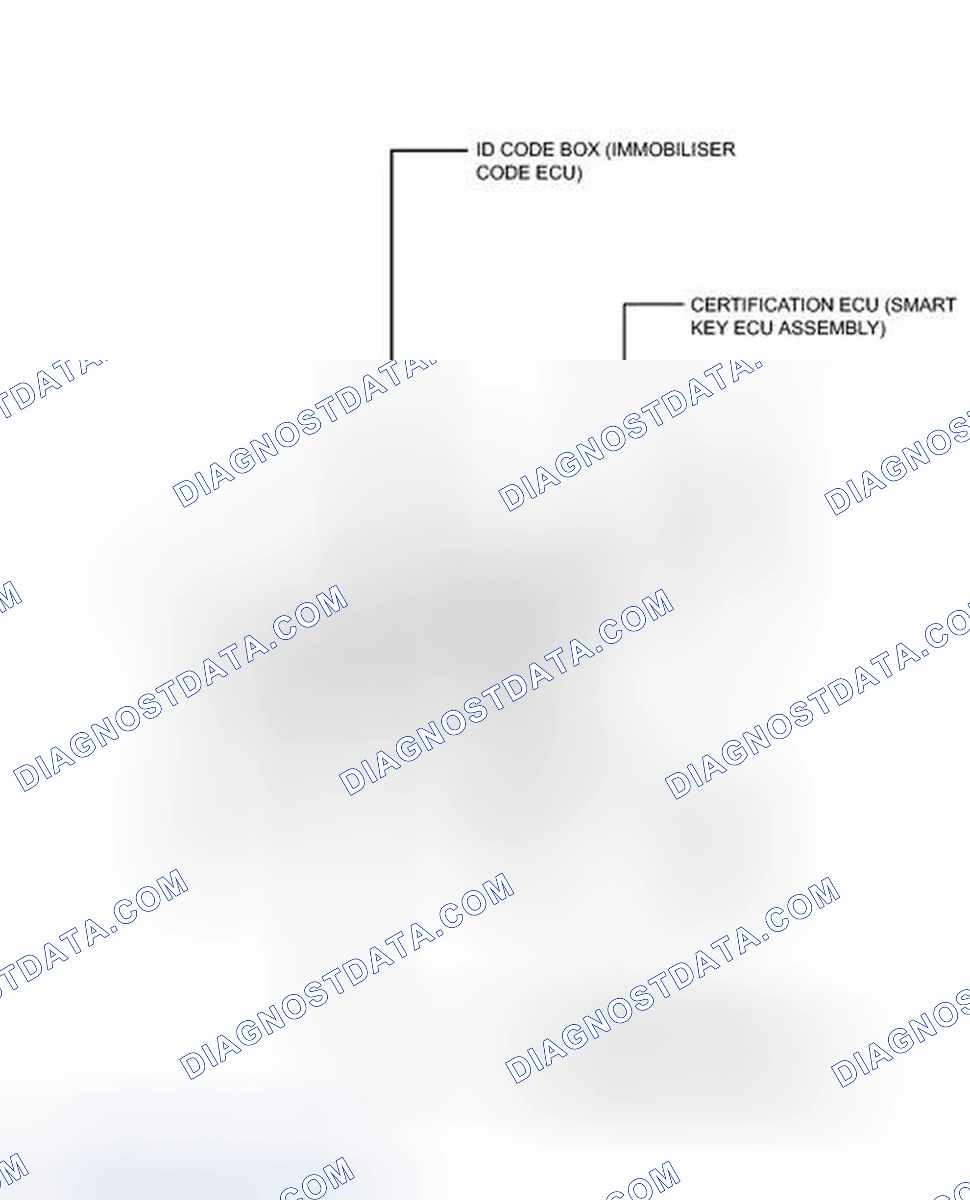 Scheme 85: ILLUSTRATION