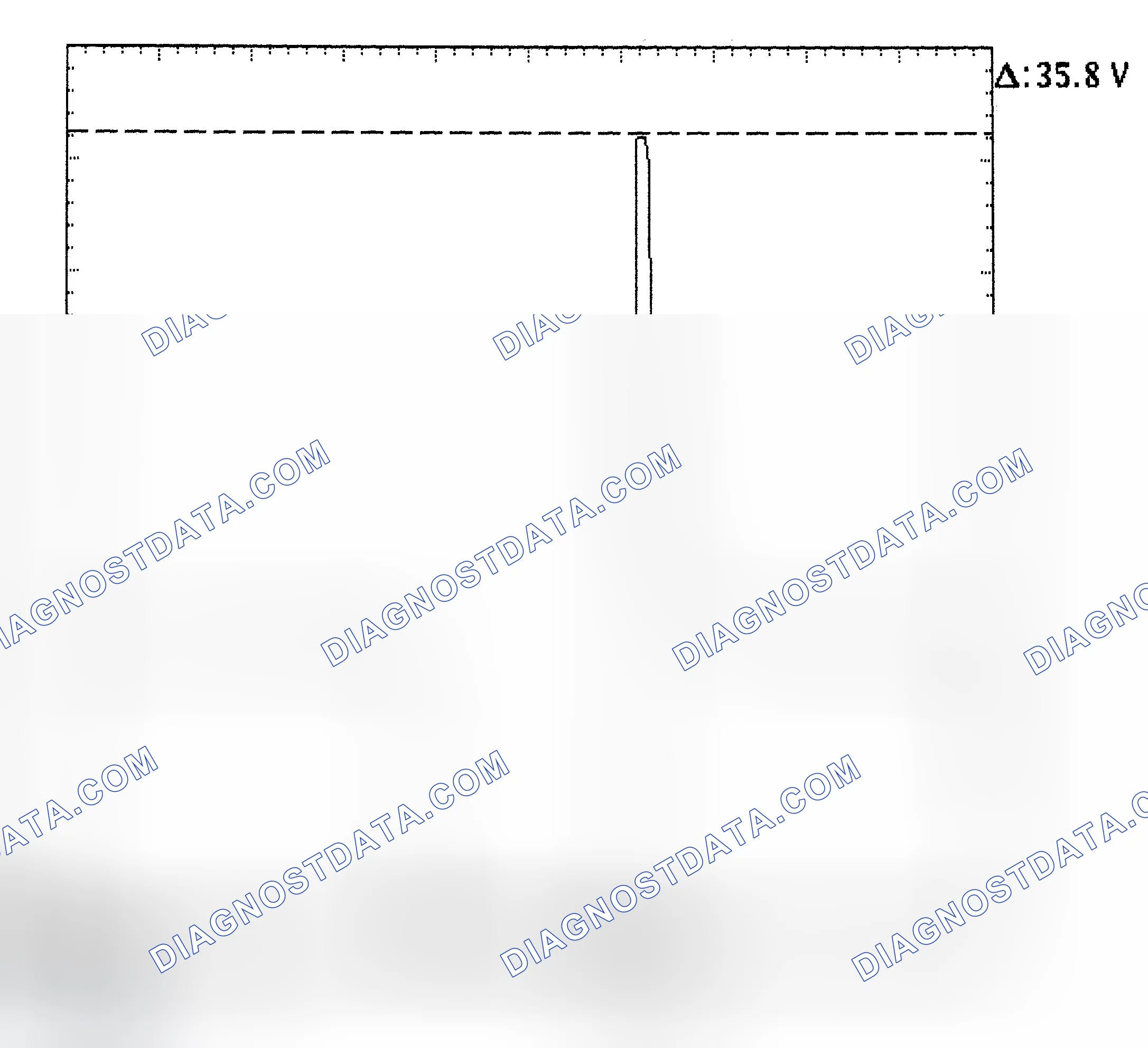 Scheme 28: Injector Bank - Known Good - Voltage Pattern