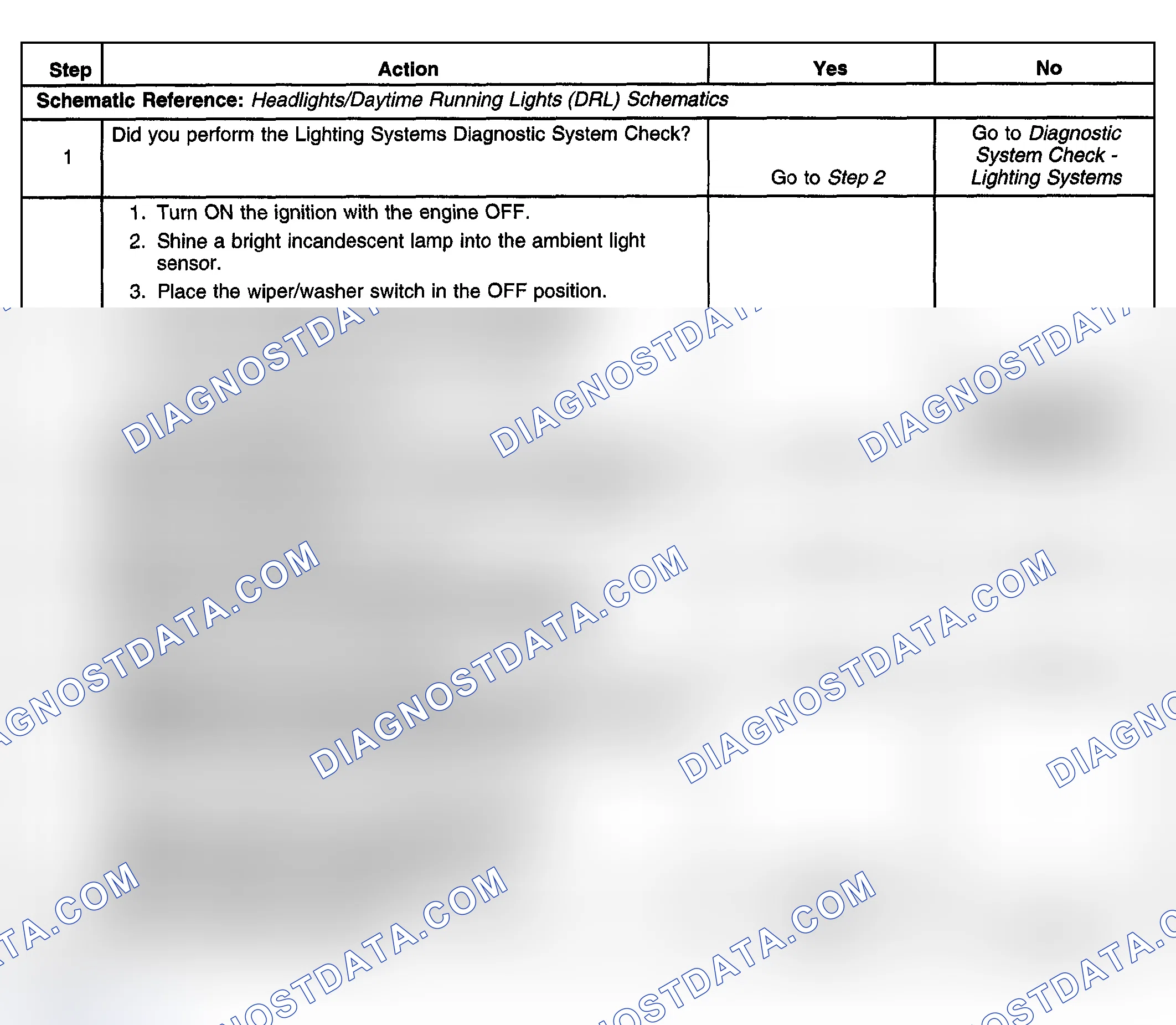 Scheme 223: Headlamps Suggested Message On in Daylight Conditions