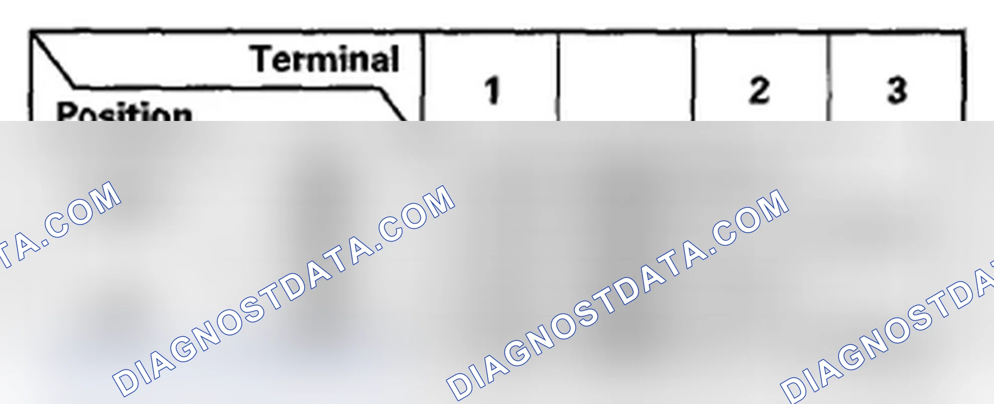 Scheme 7