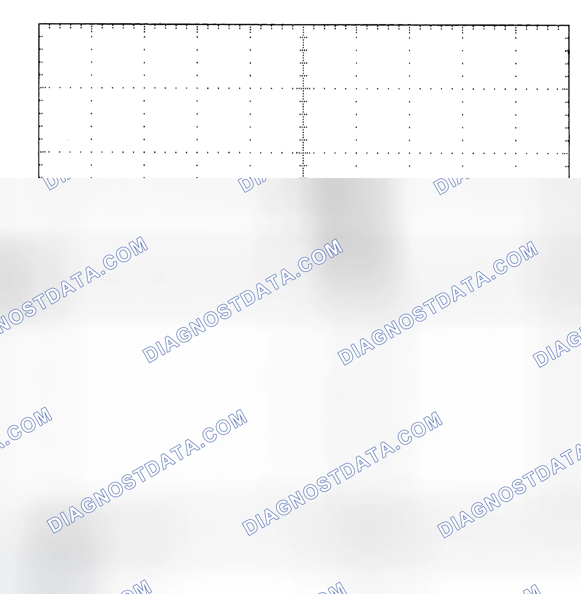 Scheme 25: Single Injector - Known Good - Voltage Pattern