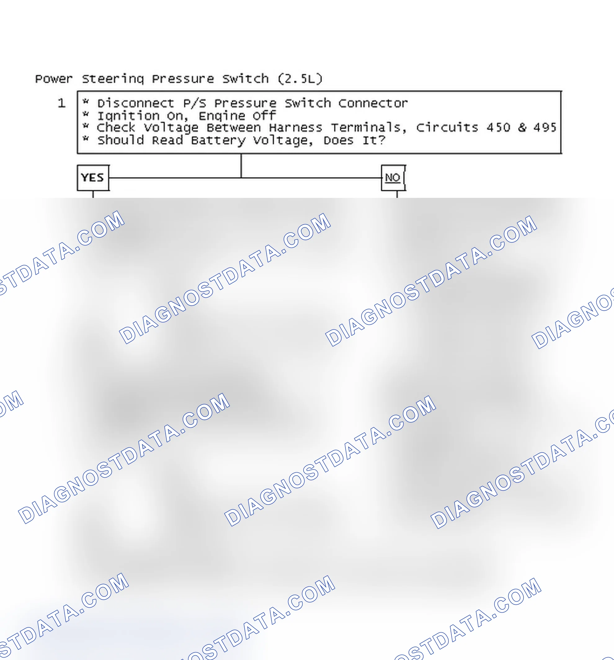 Scheme 91: Power Steering Pressure Switch (2.5L)
