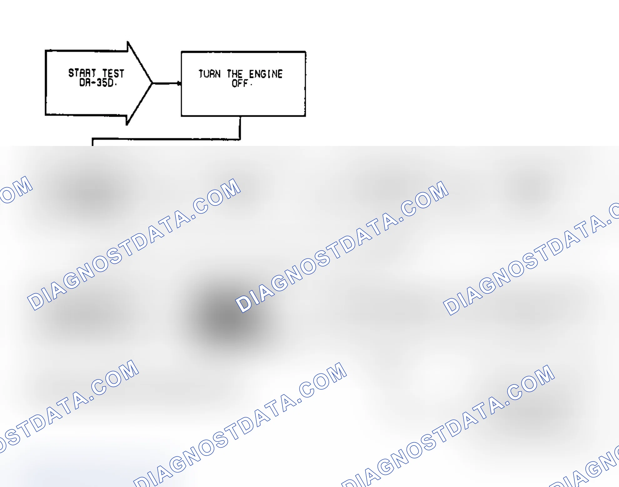 Scheme 174: Test DR-35D: Idle Speed Motor Operation