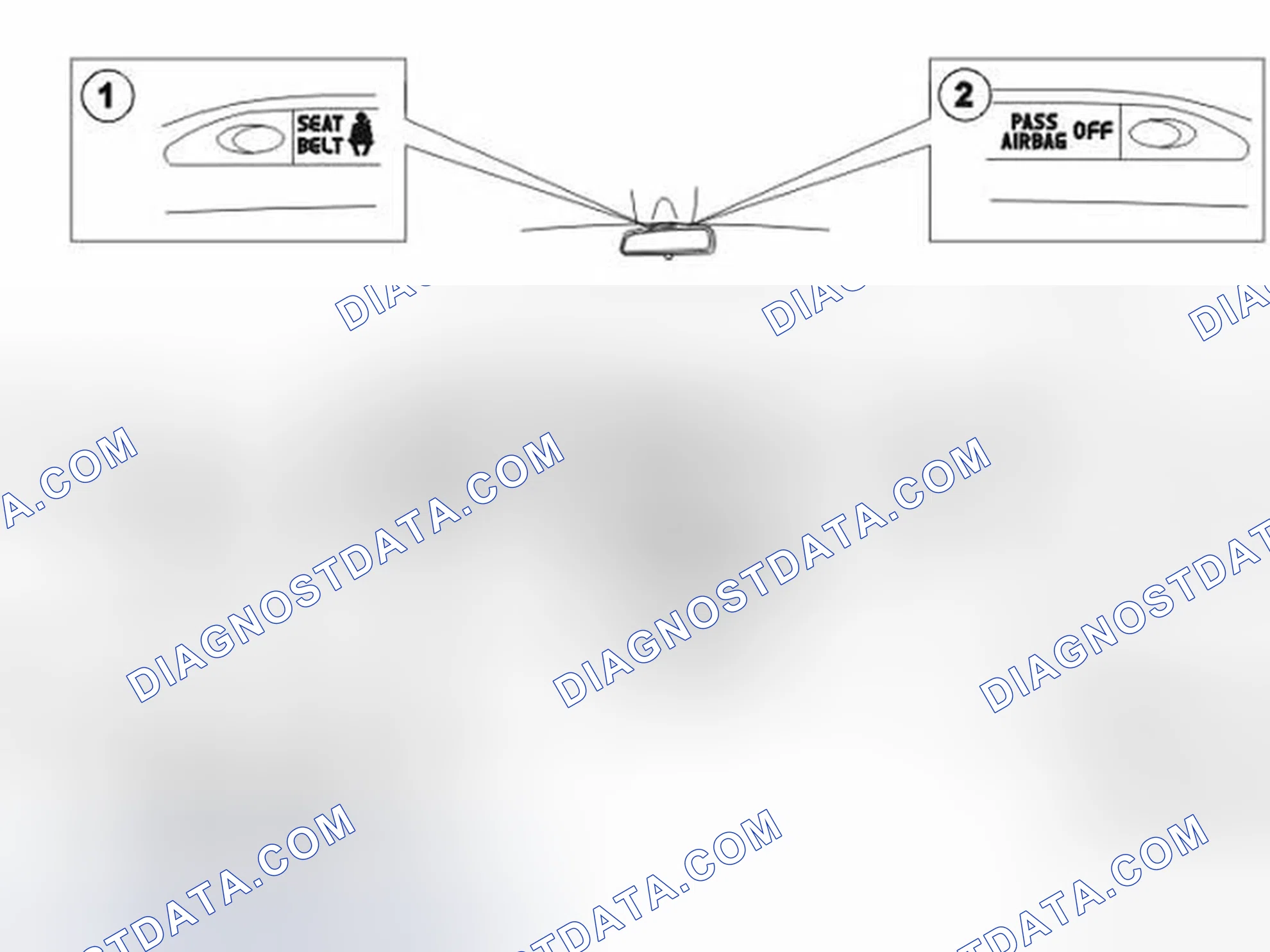Scheme 12: Warning and indicator lamps