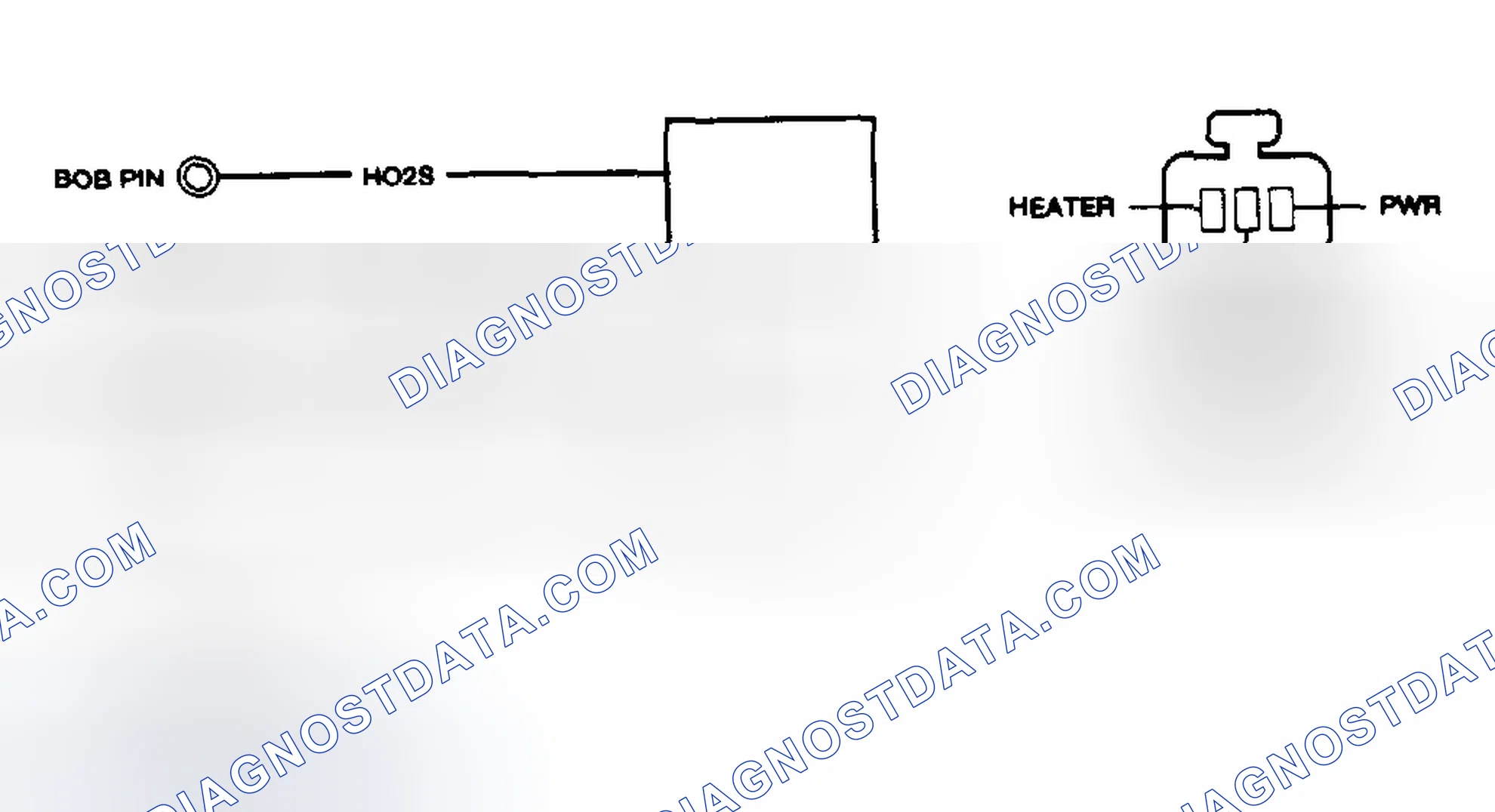 Scheme 8: Identifying HO2S Circuit & Connector Terminals