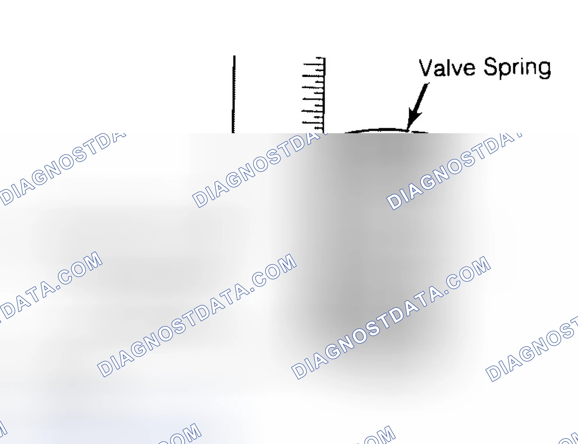 Scheme 13: Checking Valve Spring Squareness