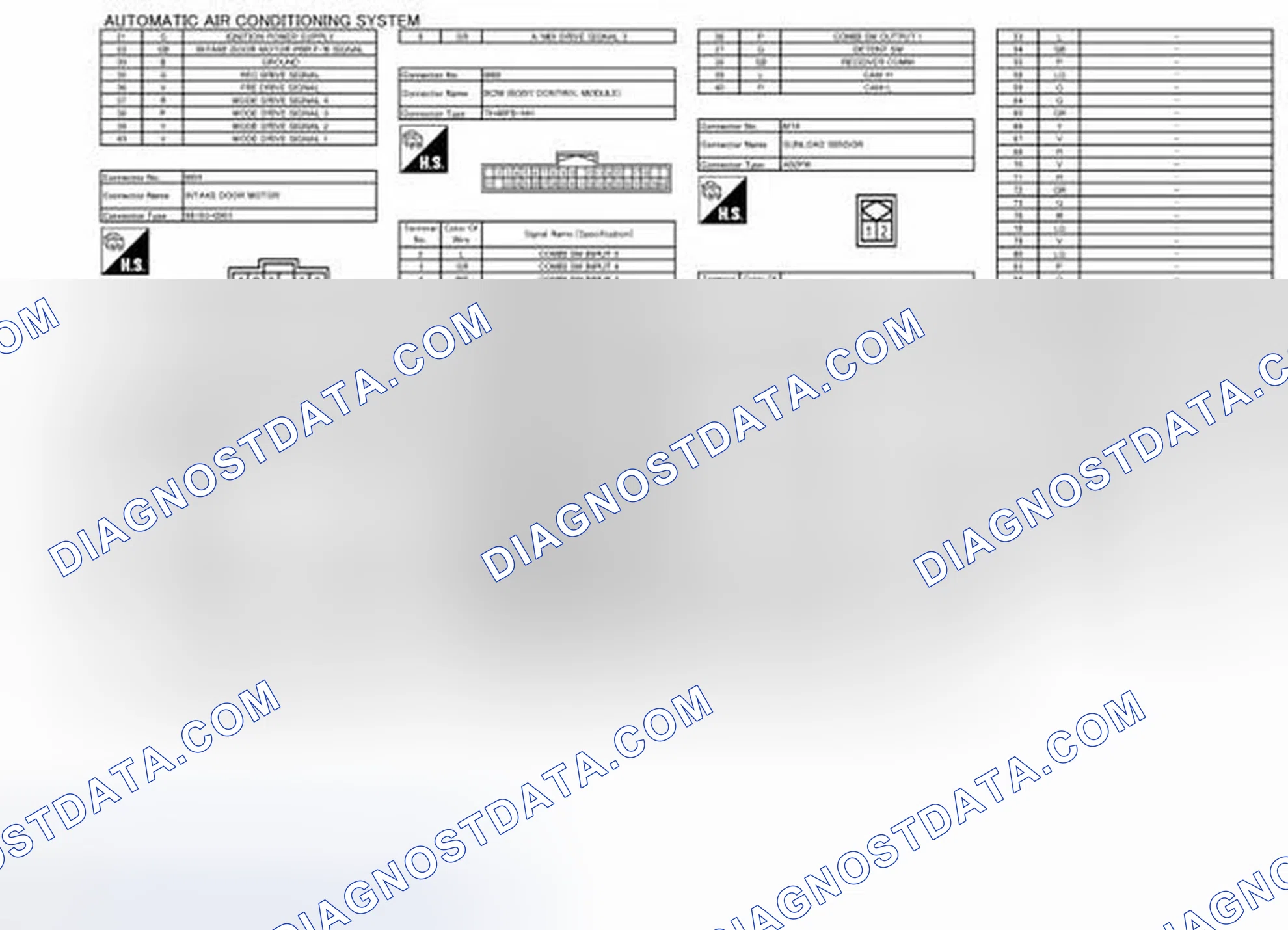 Scheme 105